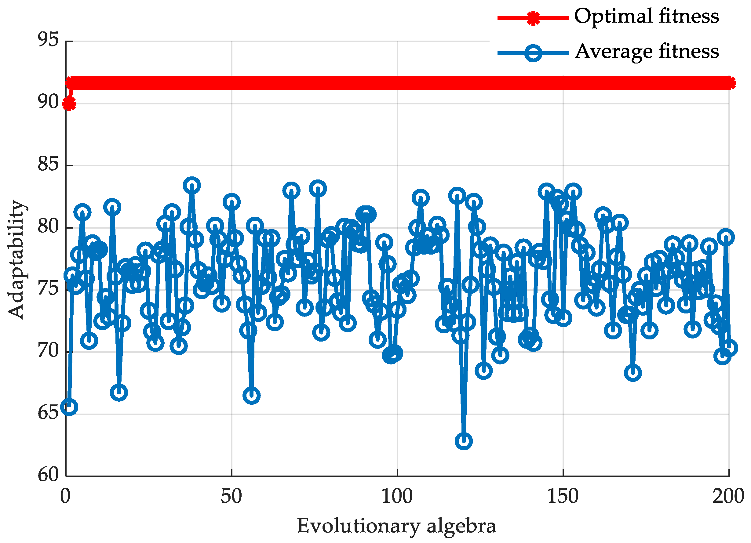 Sensors 20 06533 g011 Sensors 20 06533 g011