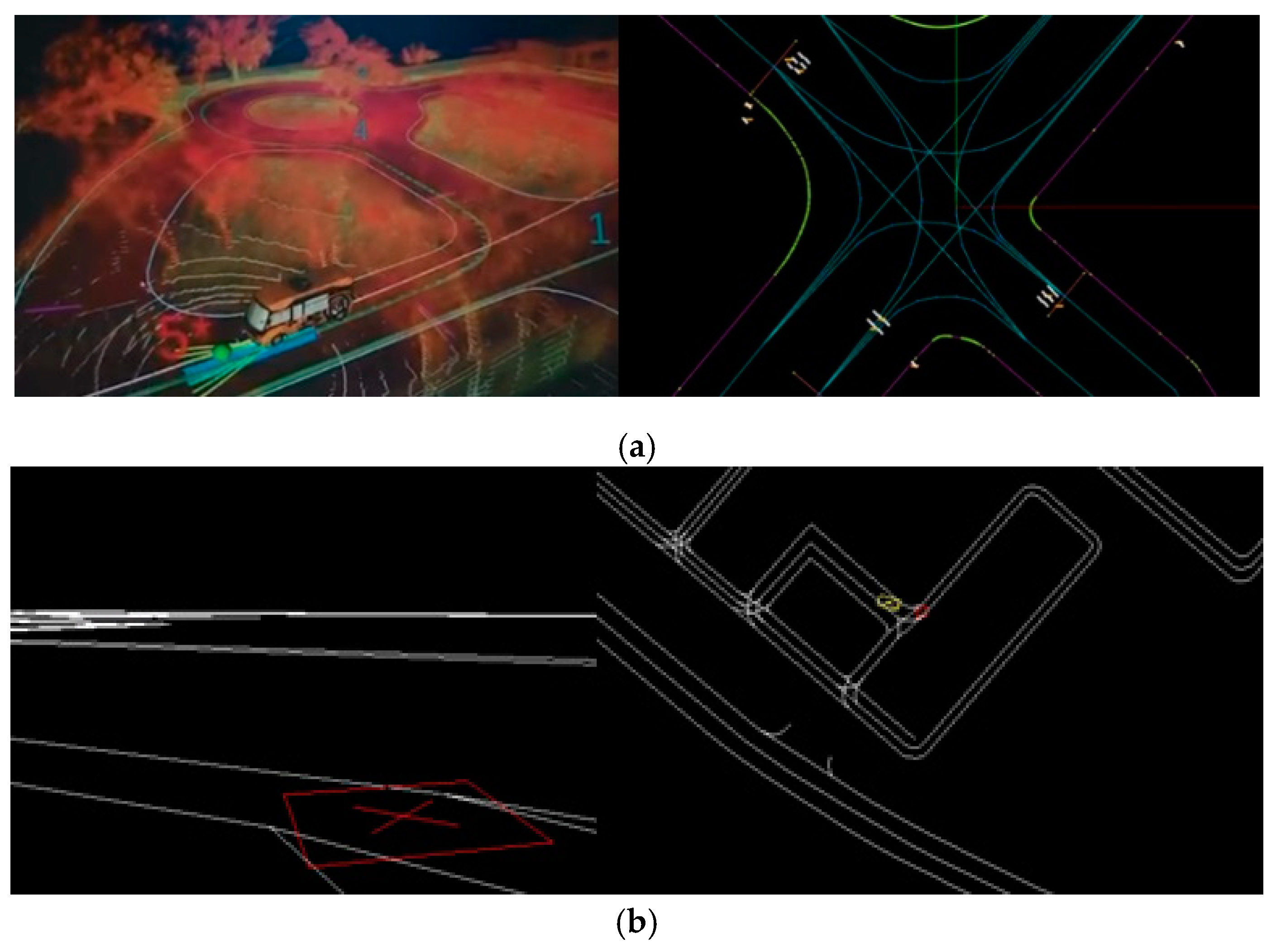 Sensors 20 06536 g001