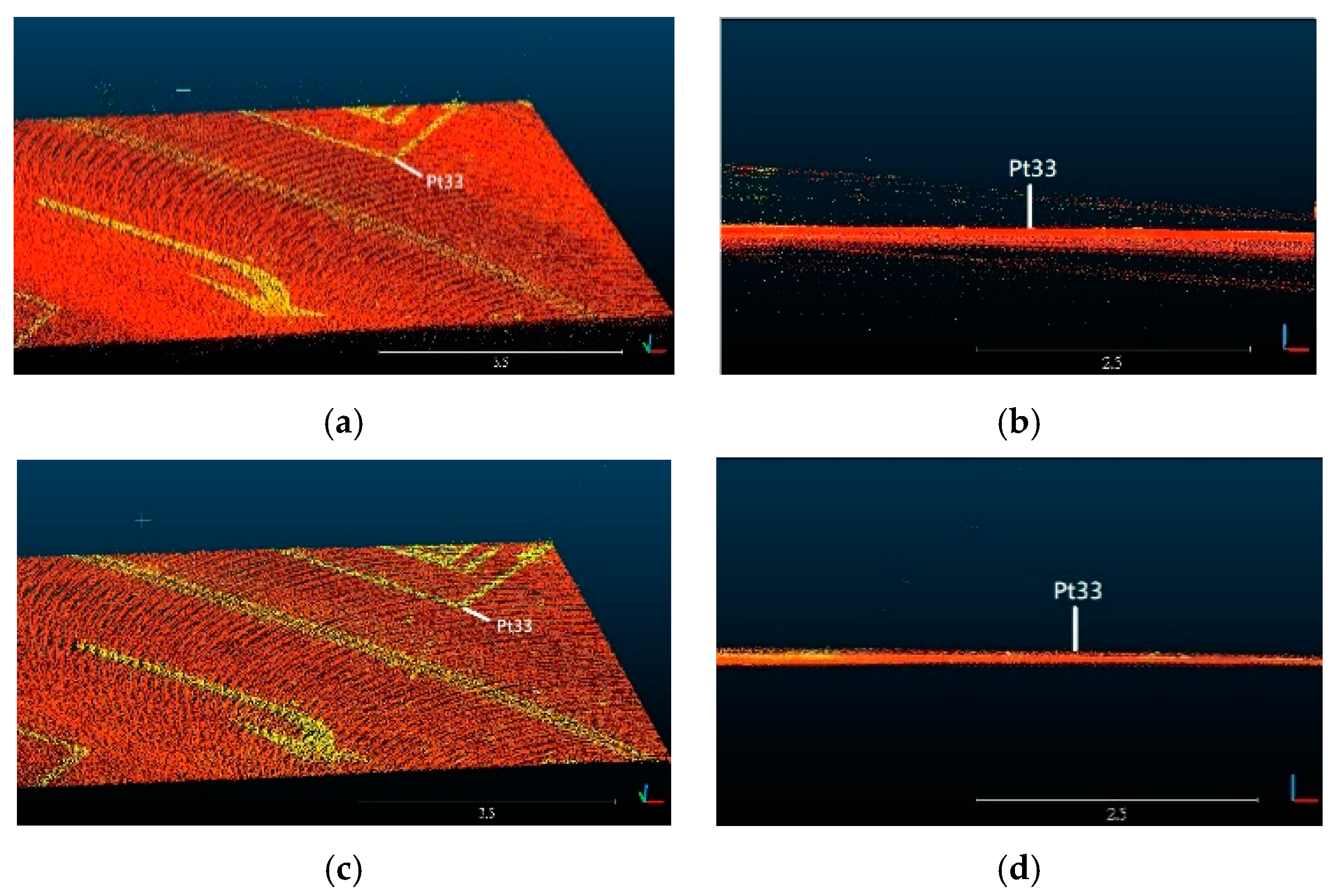 Sensors 20 06536 g017