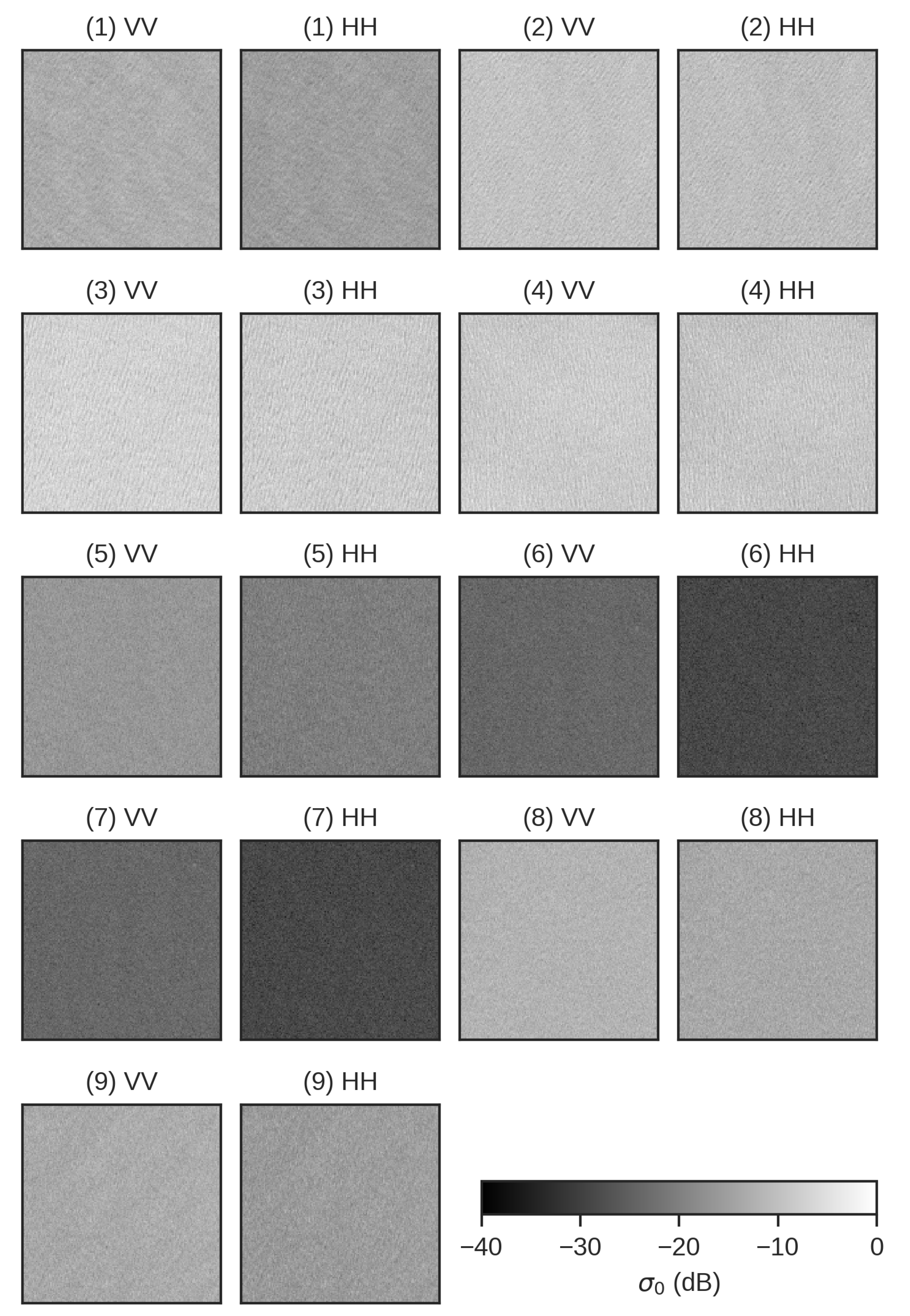 Sensors 20 06540 g002