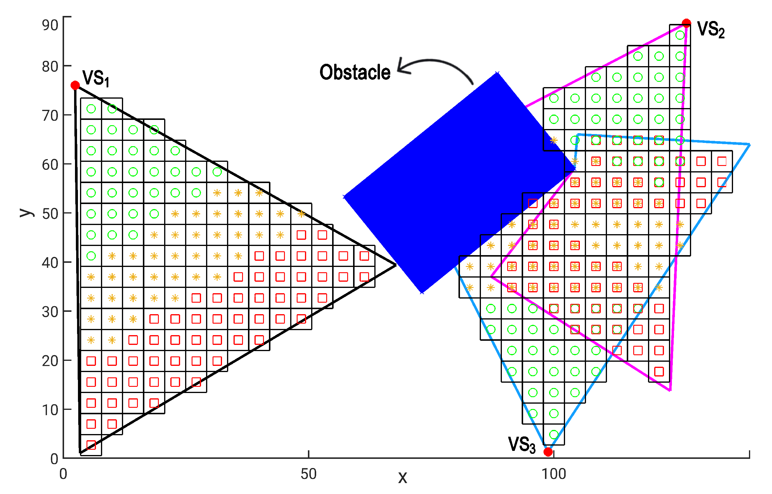 Sensors 20 06542 g004