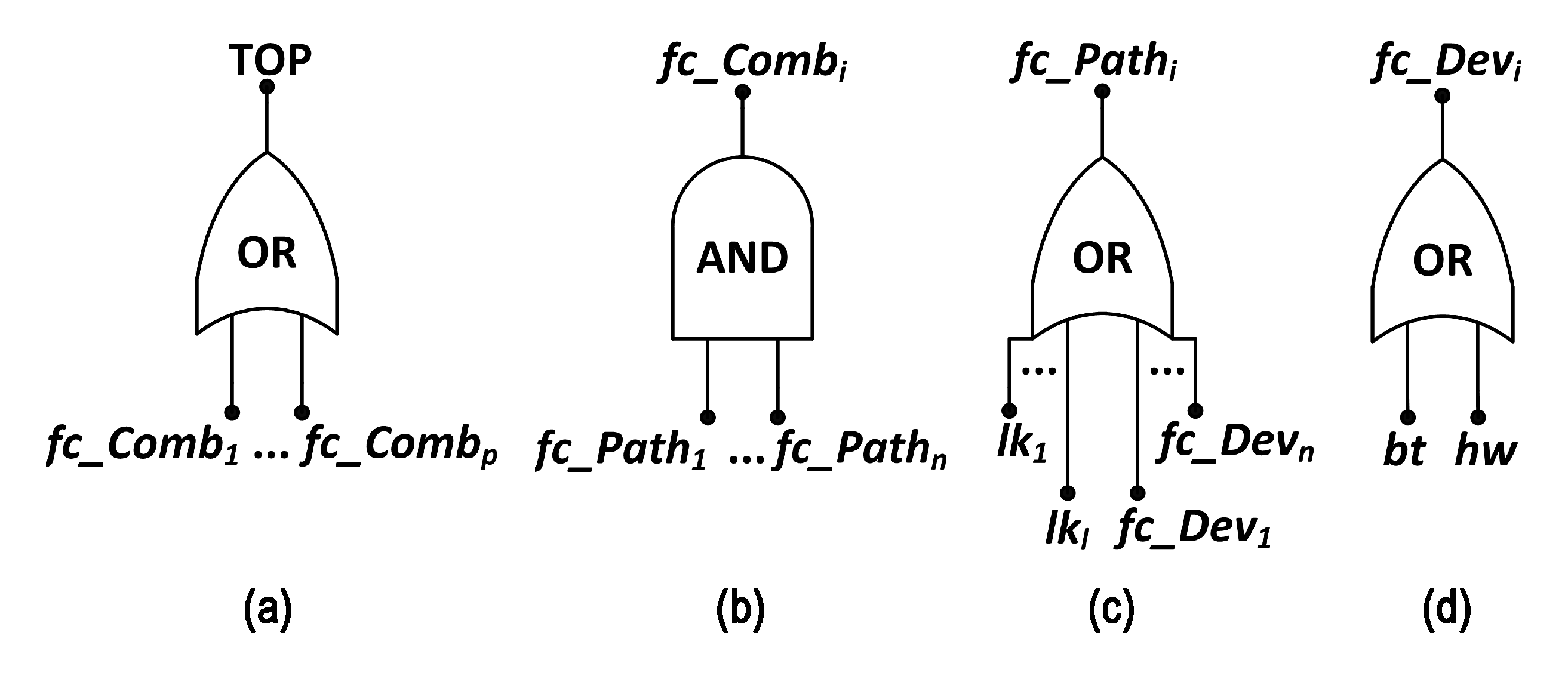 Sensors 20 06542 g006