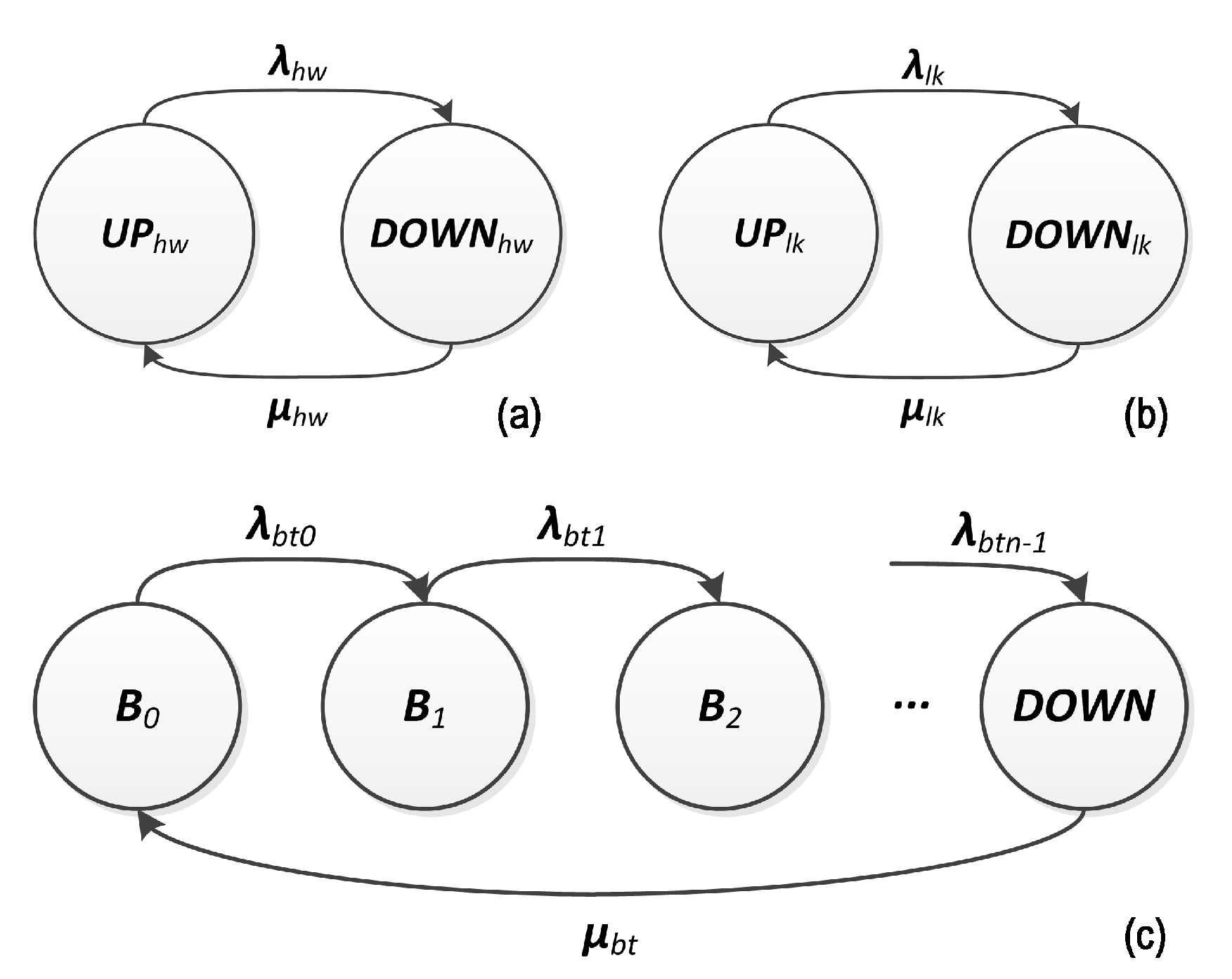 Sensors 20 06542 g007
