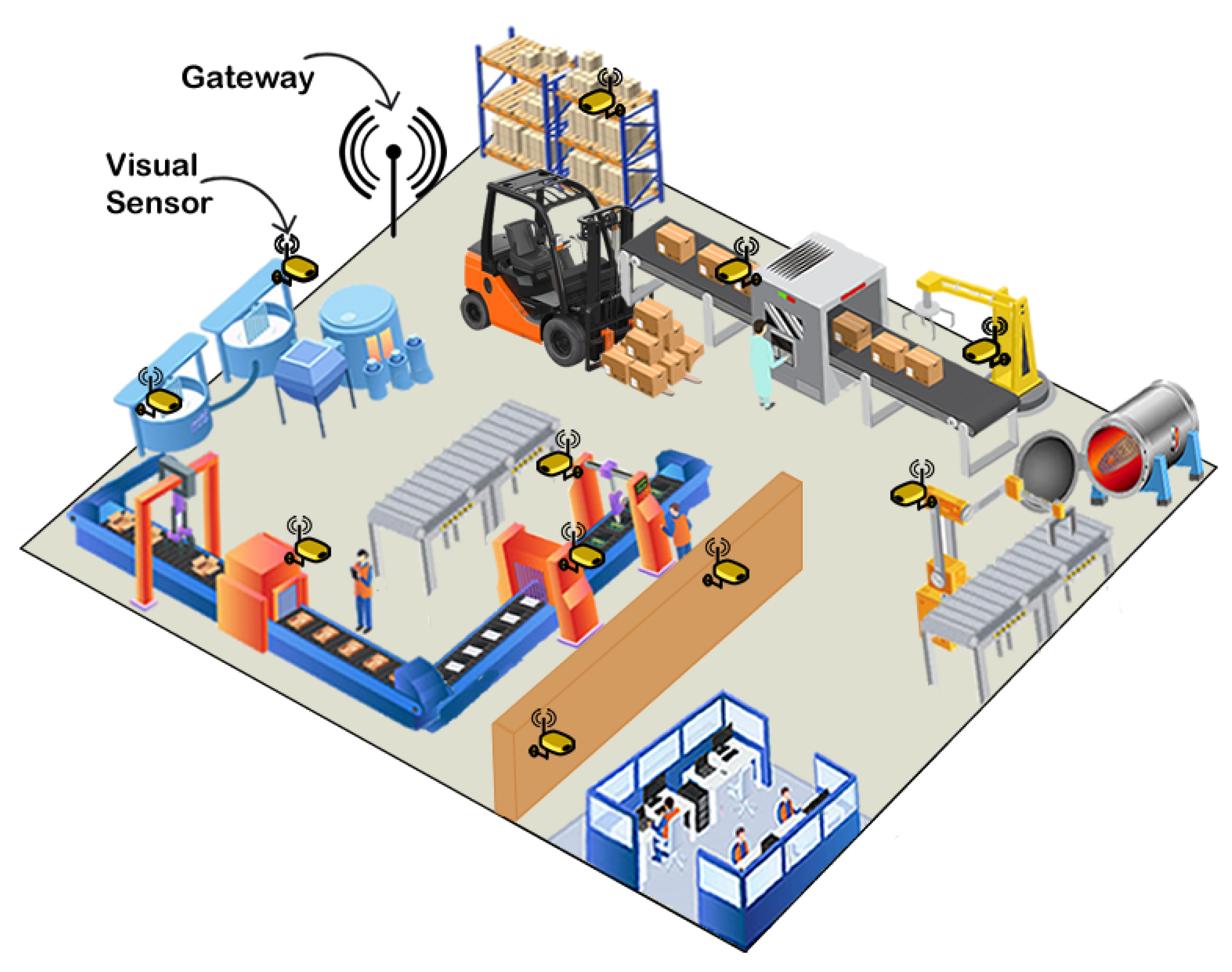 Sensors 20 06542 g009