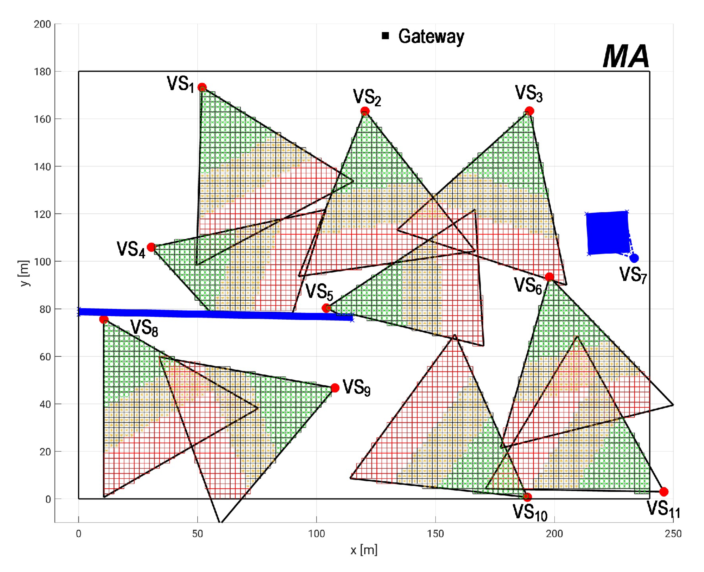 Sensors 20 06542 g014