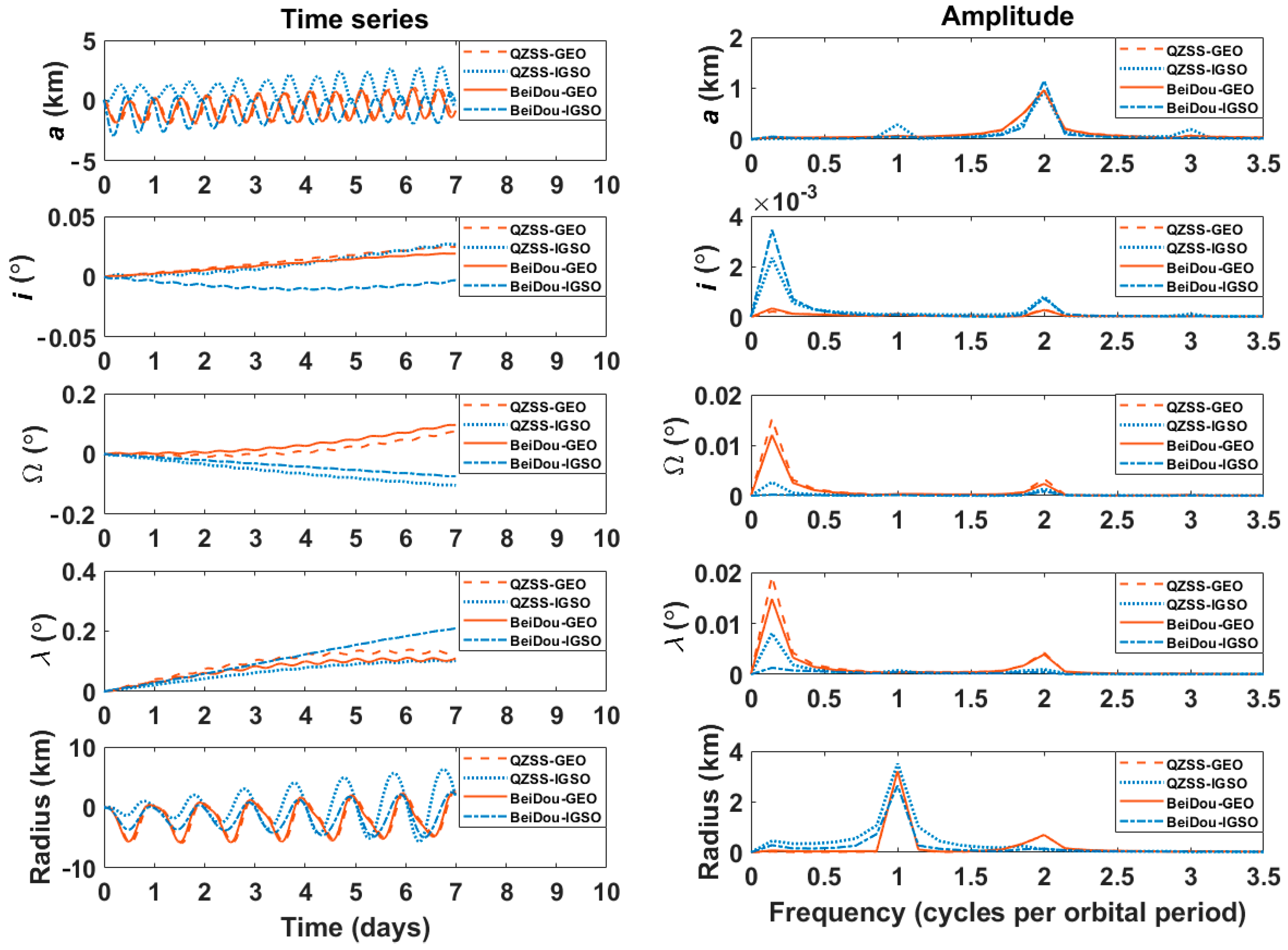Sensors 20 06544 g001