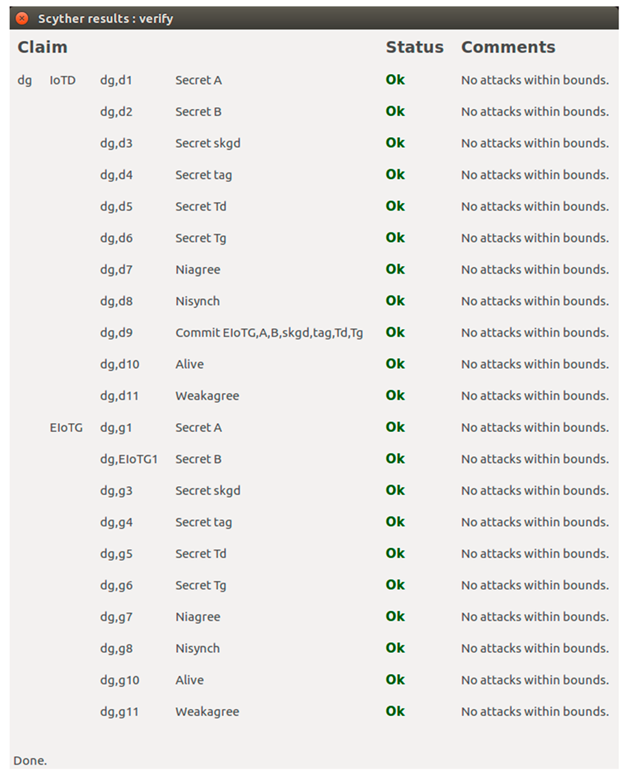 Sensors 20 06546 g017