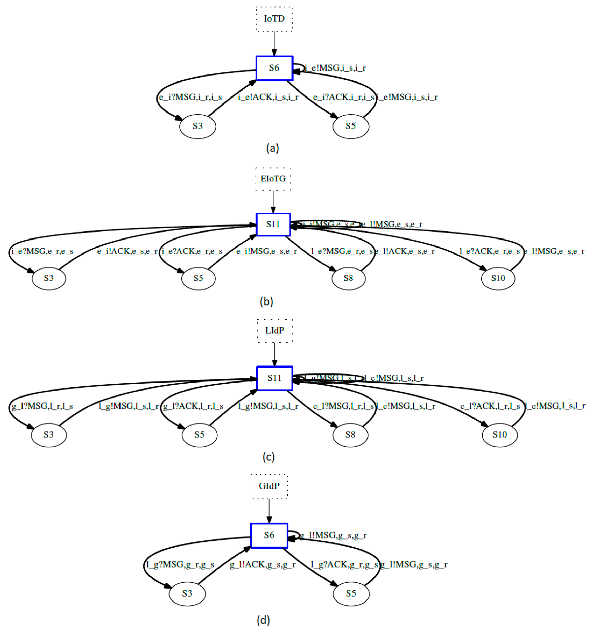 Sensors 20 06546 g020