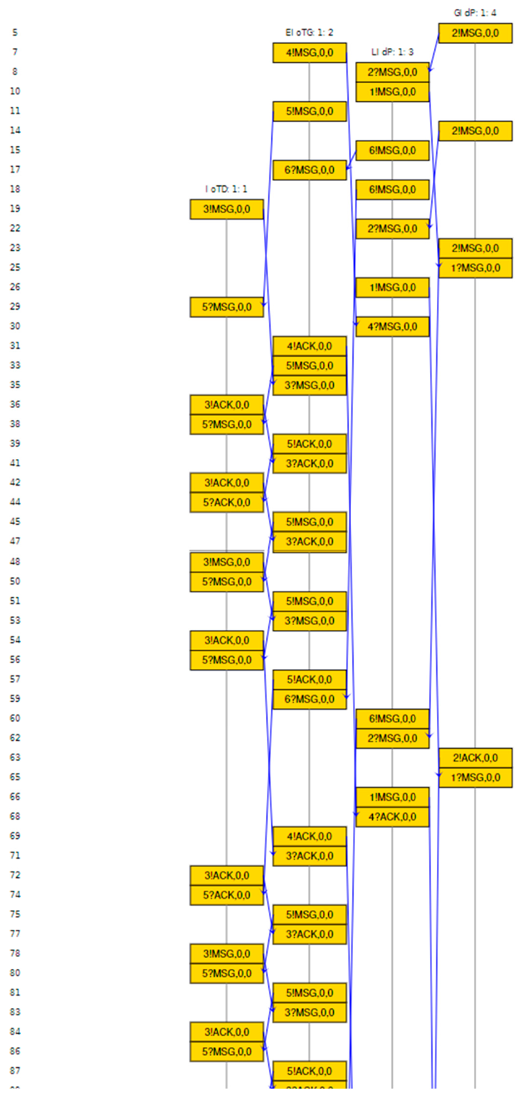 Sensors 20 06546 g021