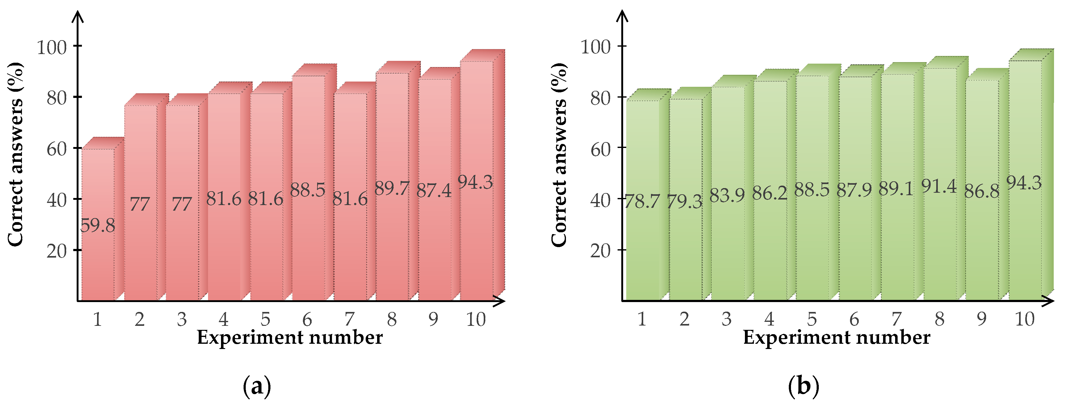 Sensors 20 06552 g011 Sensors 20 06552 g011