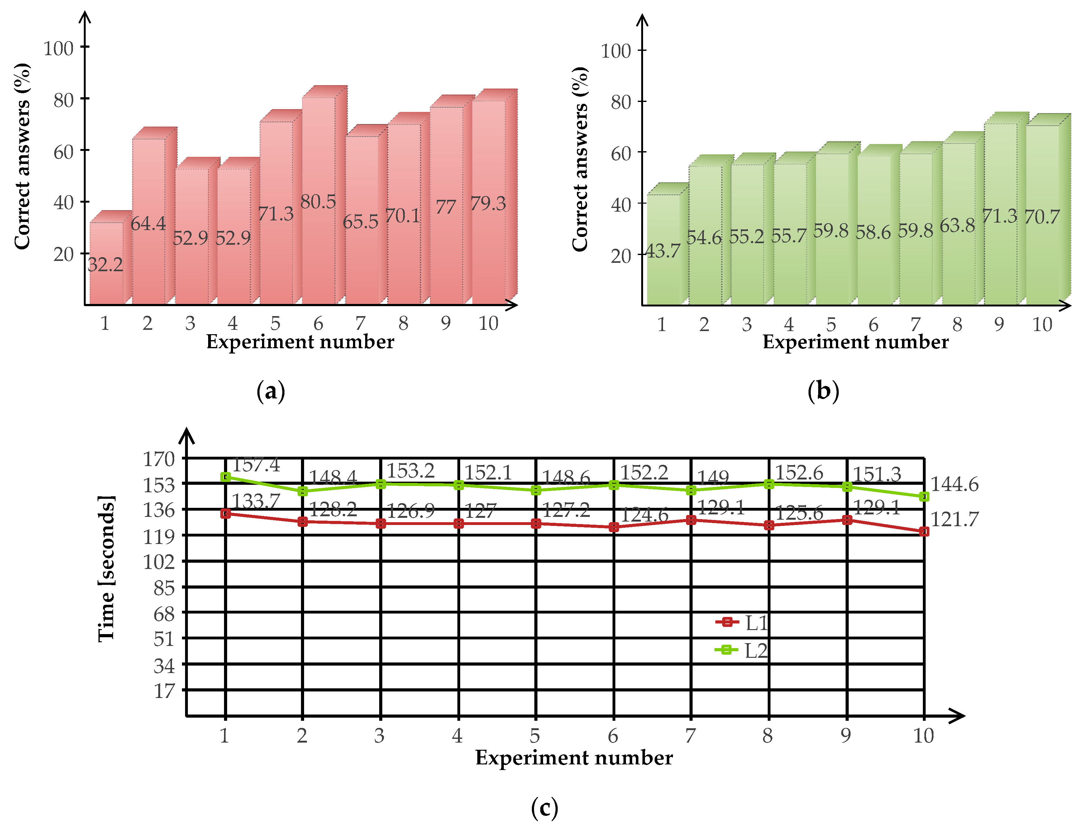 Sensors 20 06552 g013 Sensors 20 06552 g013