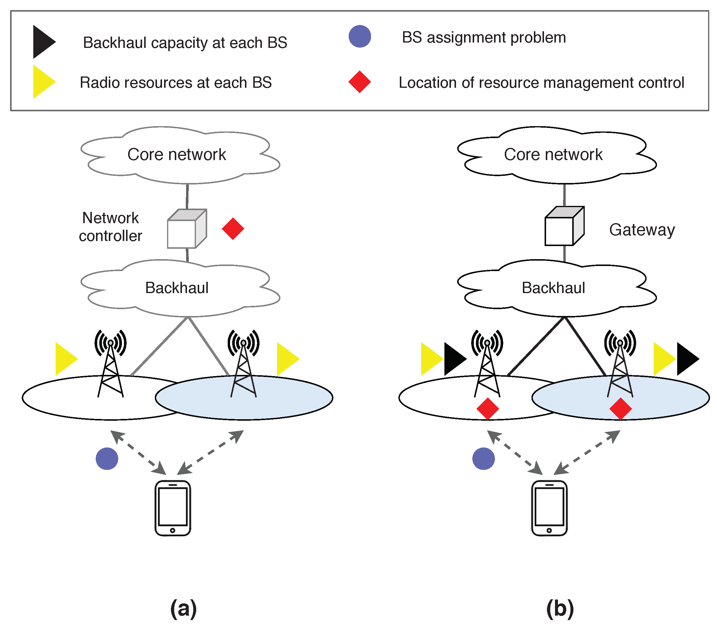 Sensors 20 06553 g001