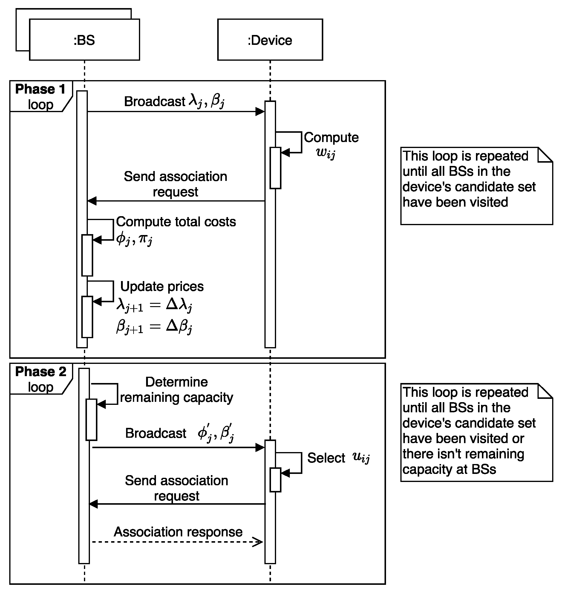 Sensors 20 06553 g002