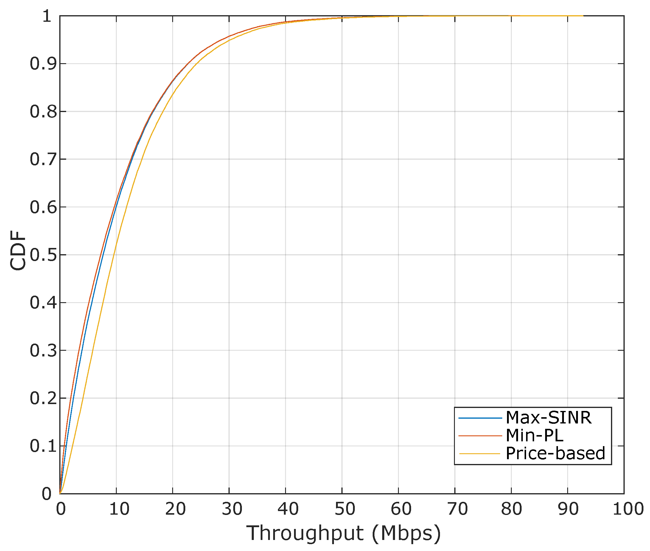 Sensors 20 06553 g005