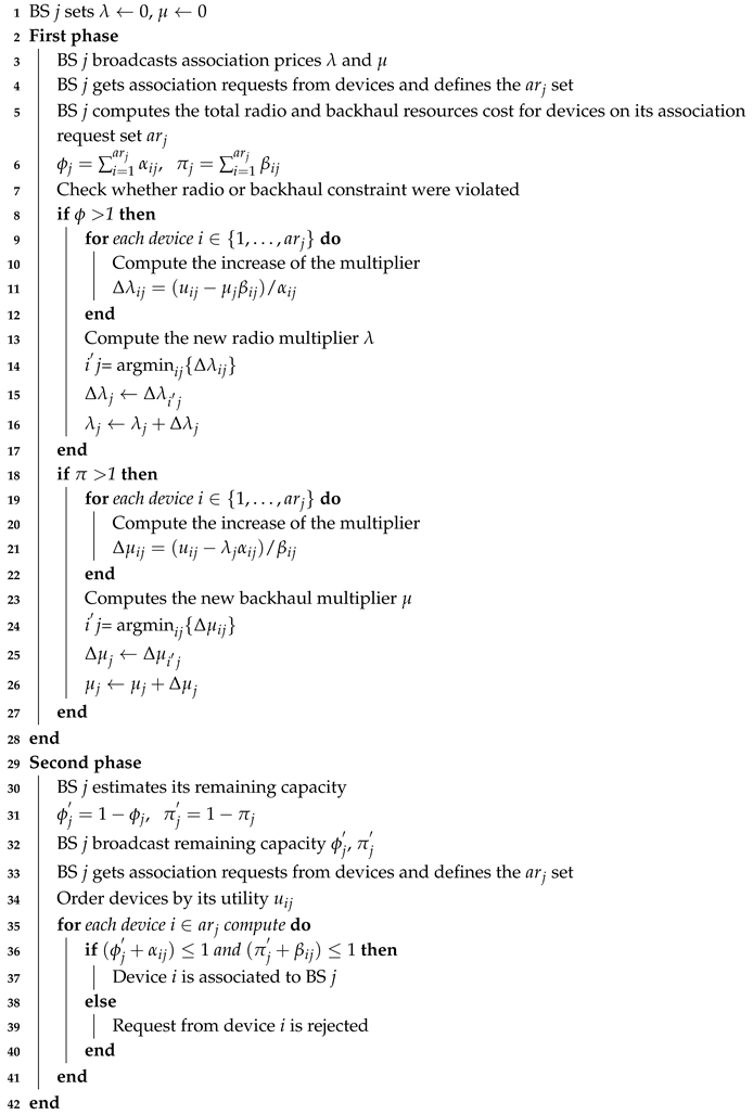 Sensors 20 06553 i001