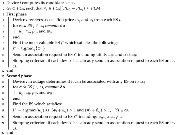 Sensors 20 06553 i002