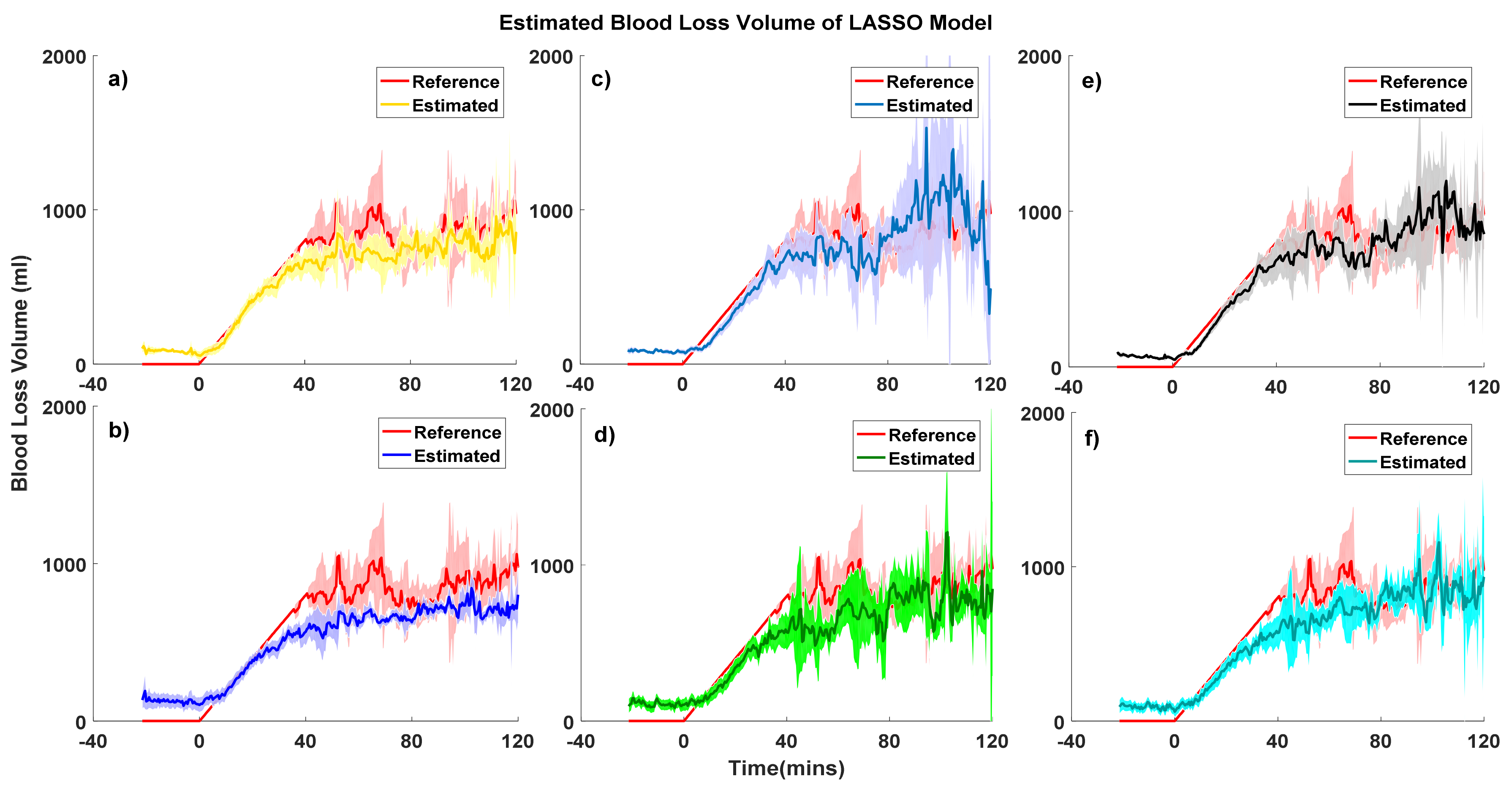 Sensors 20 06558 g003