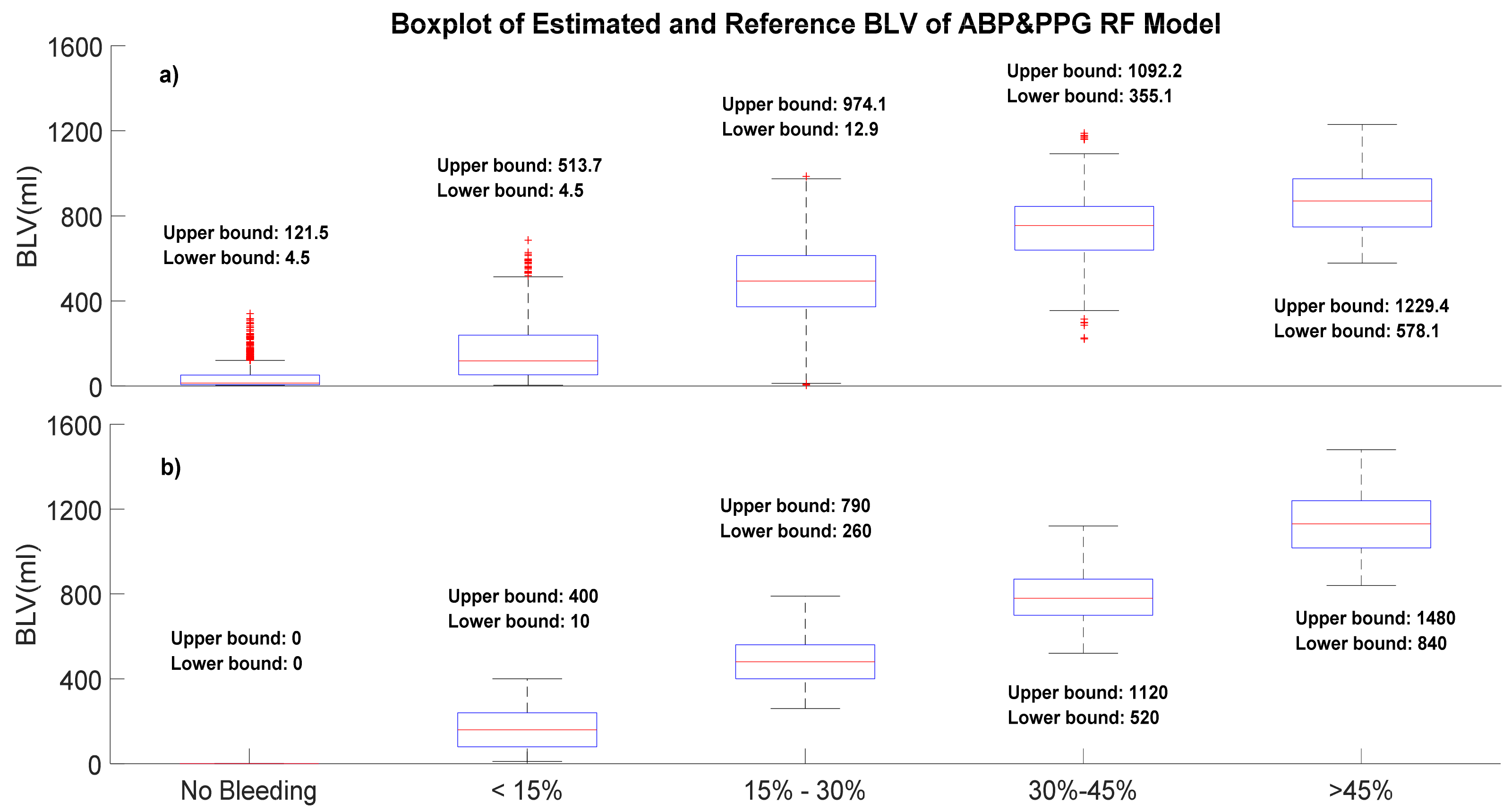 Sensors 20 06558 g004