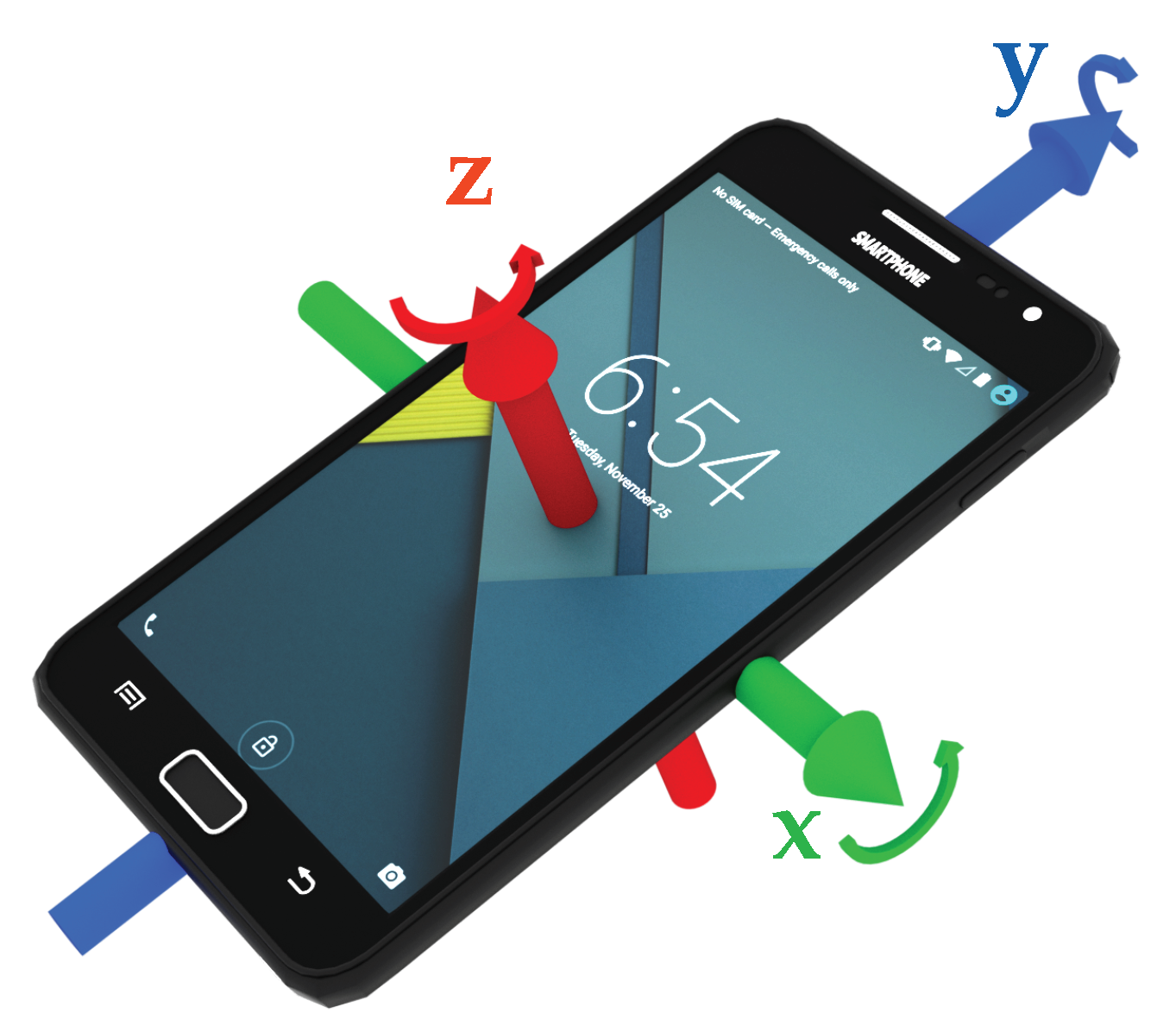 Sensors 20 06559 g001