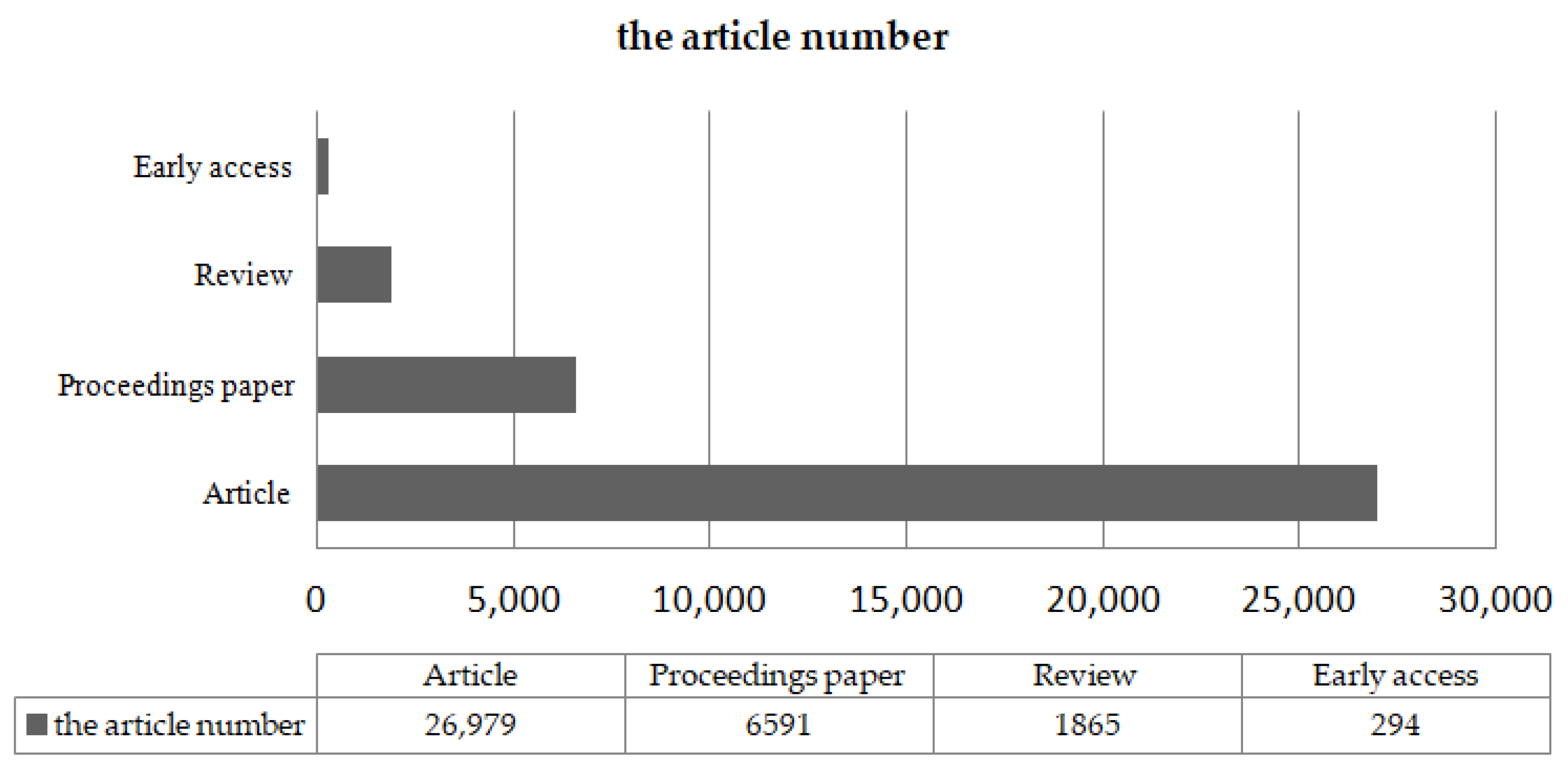 Sensors 20 06560 g003