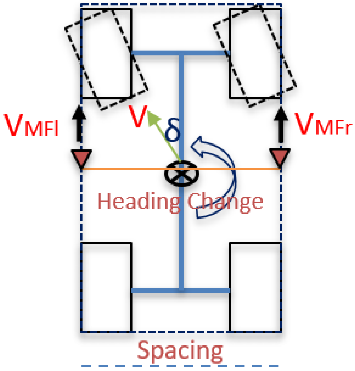 Sensors 20 06567 g003