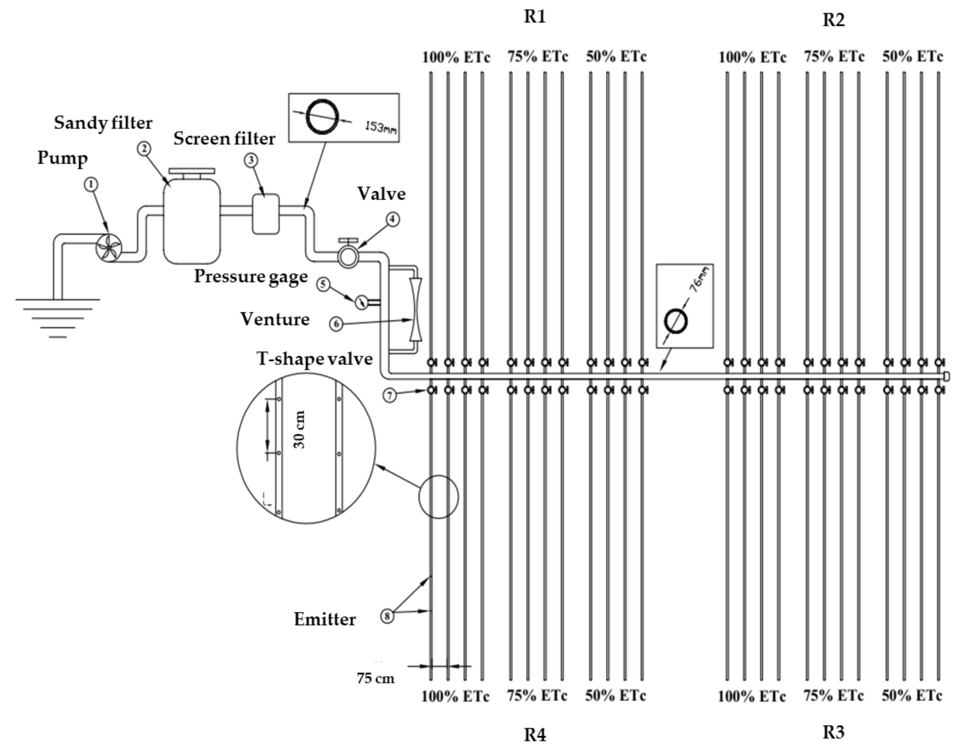 Sensors 20 06569 g001