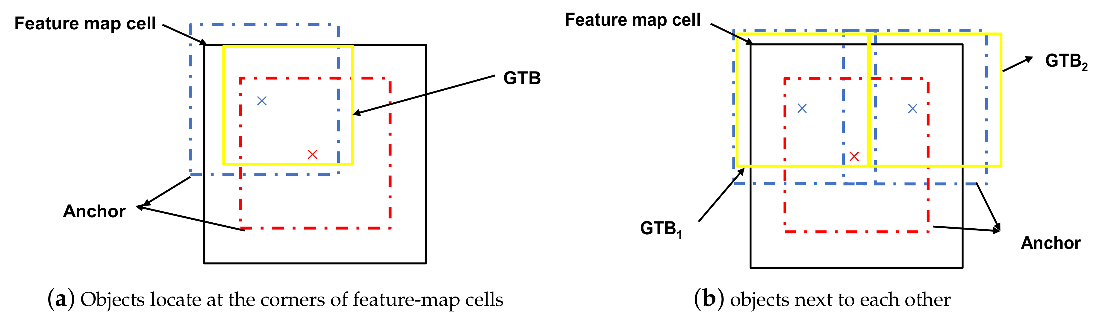 Sensors 20 06570 g002