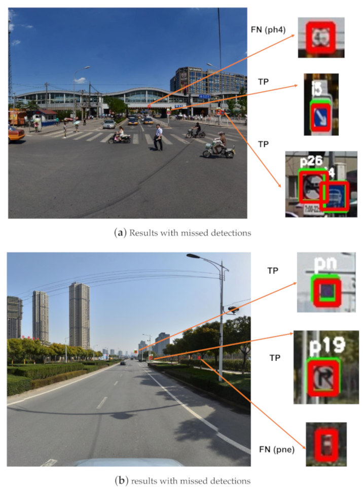 Sensors 20 06570 g004a