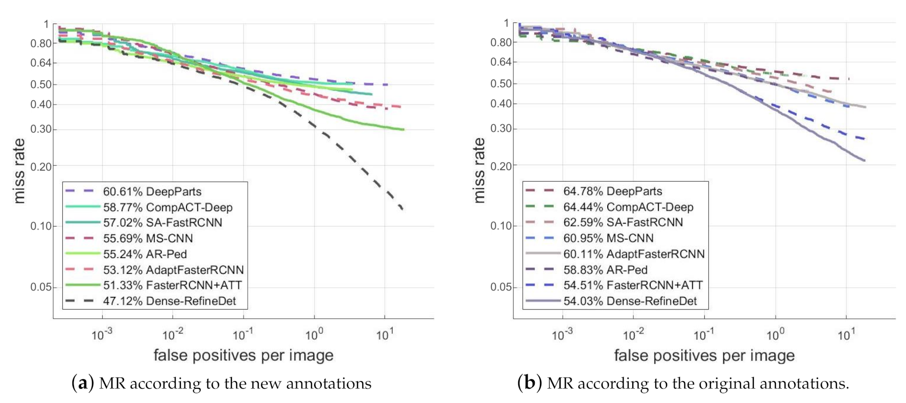 Sensors 20 06570 g006