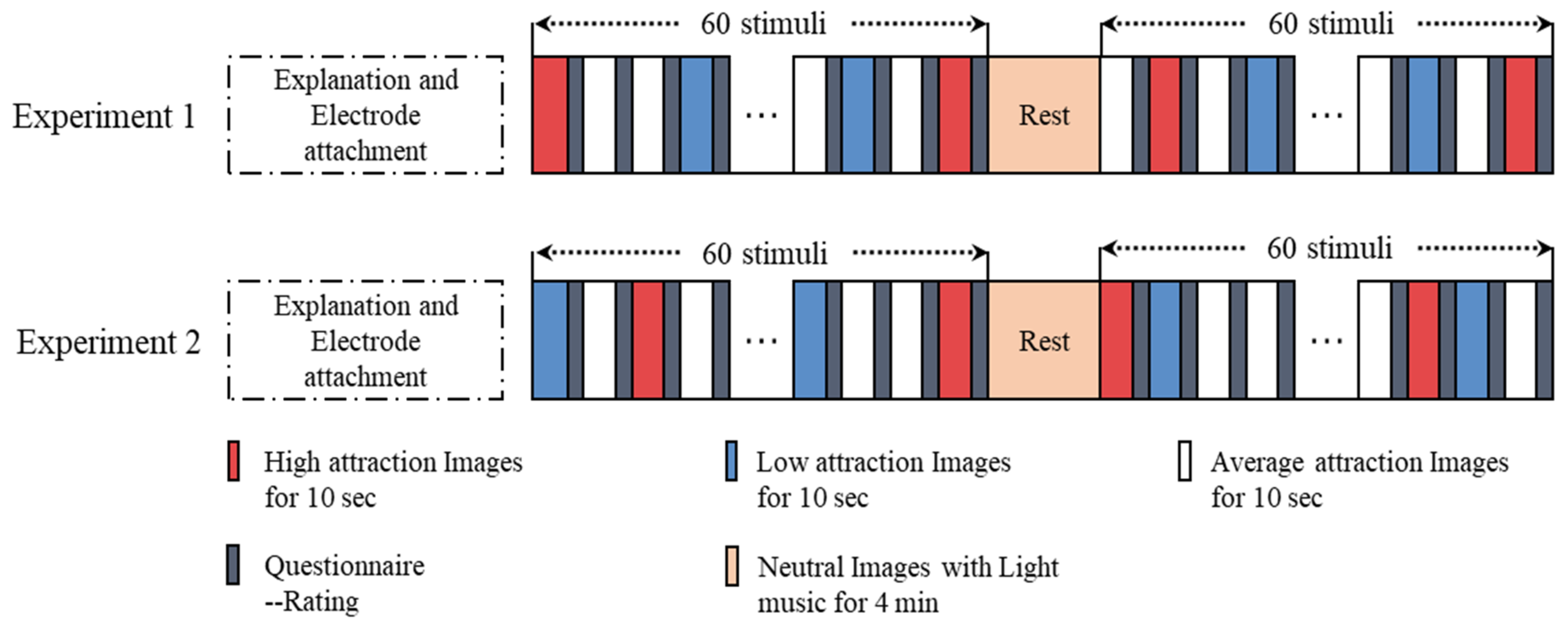 Sensors 20 06572 g001