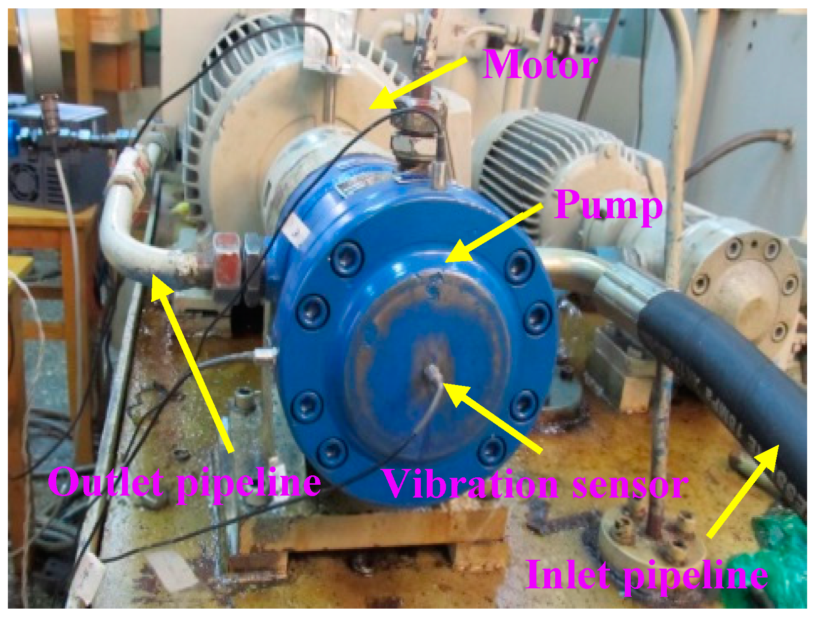 Sensors 20 06576 g001