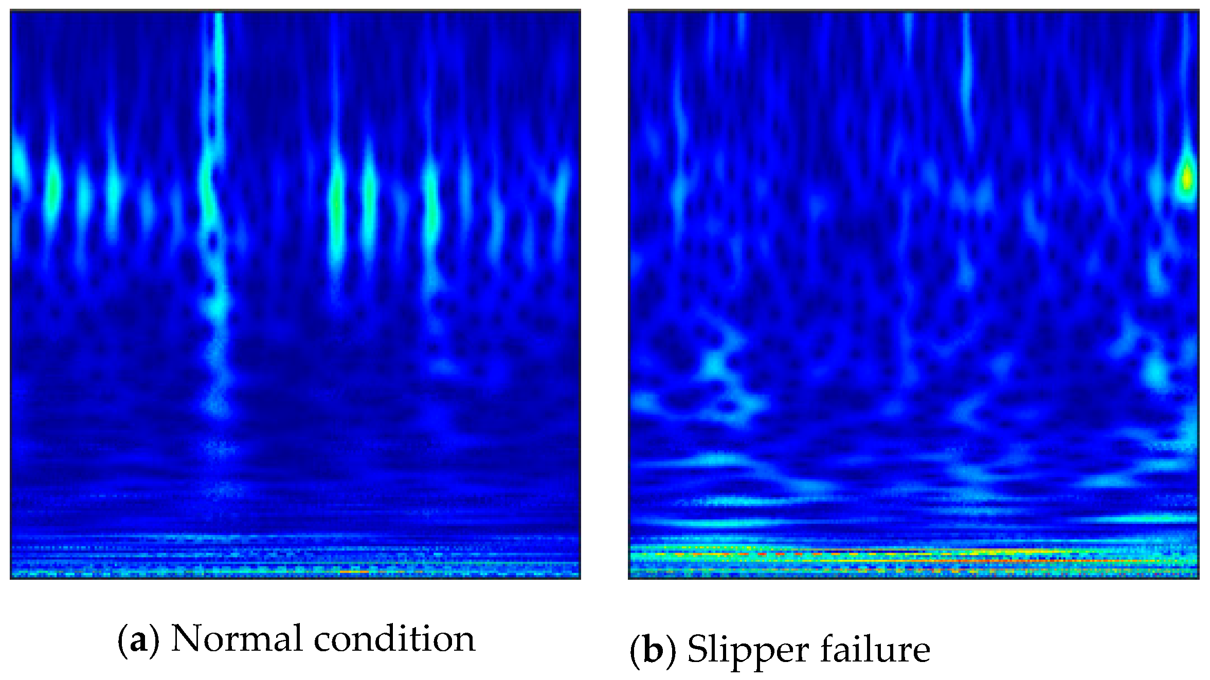 Sensors 20 06576 g004a