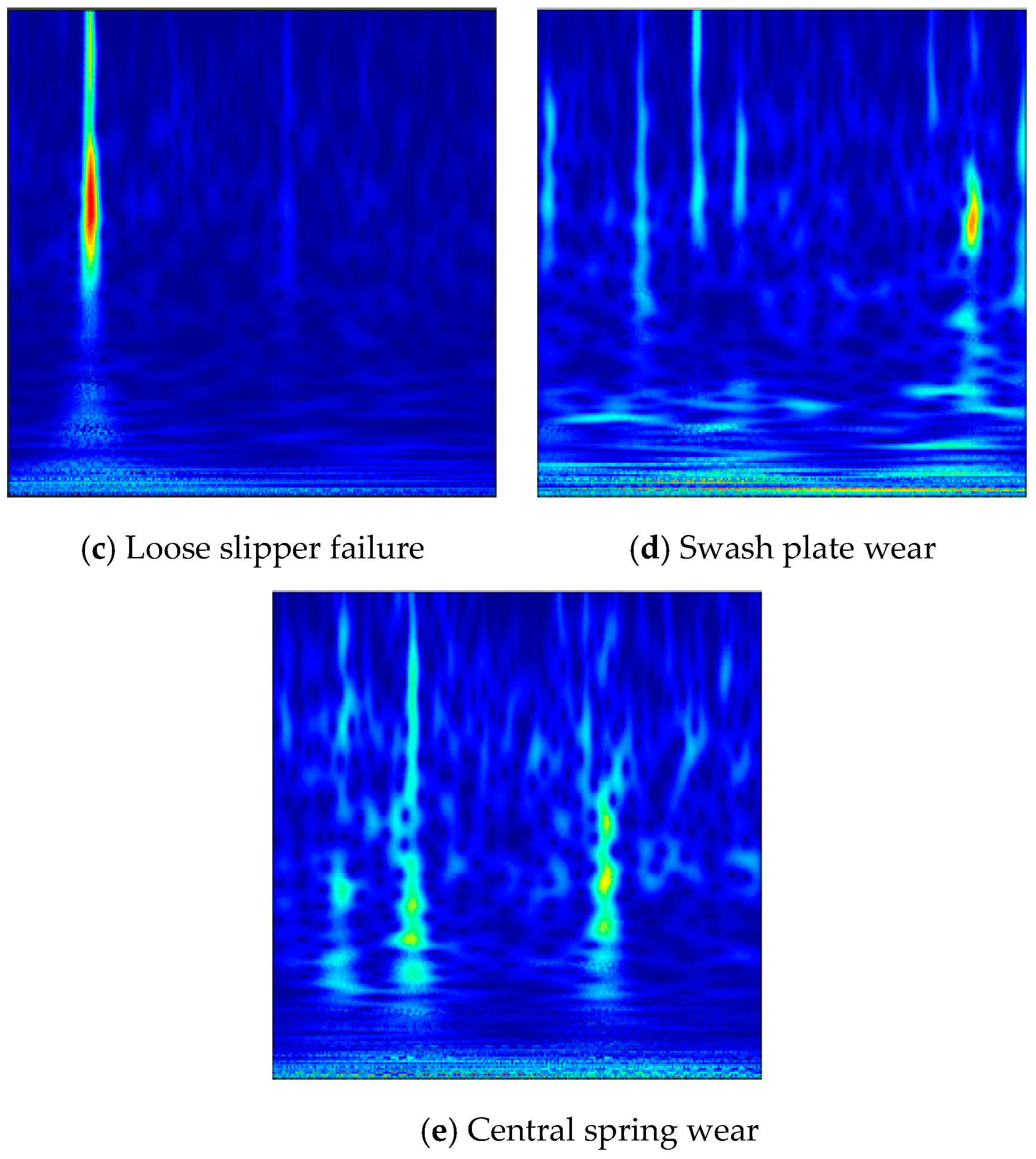Sensors 20 06576 g004b
