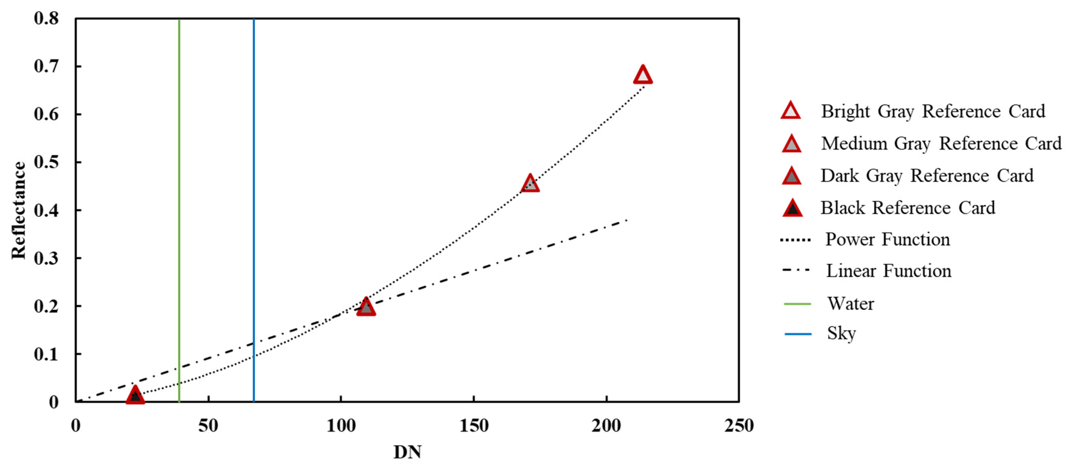 Sensors 20 06580 g007 Sensors 20 06580 g007