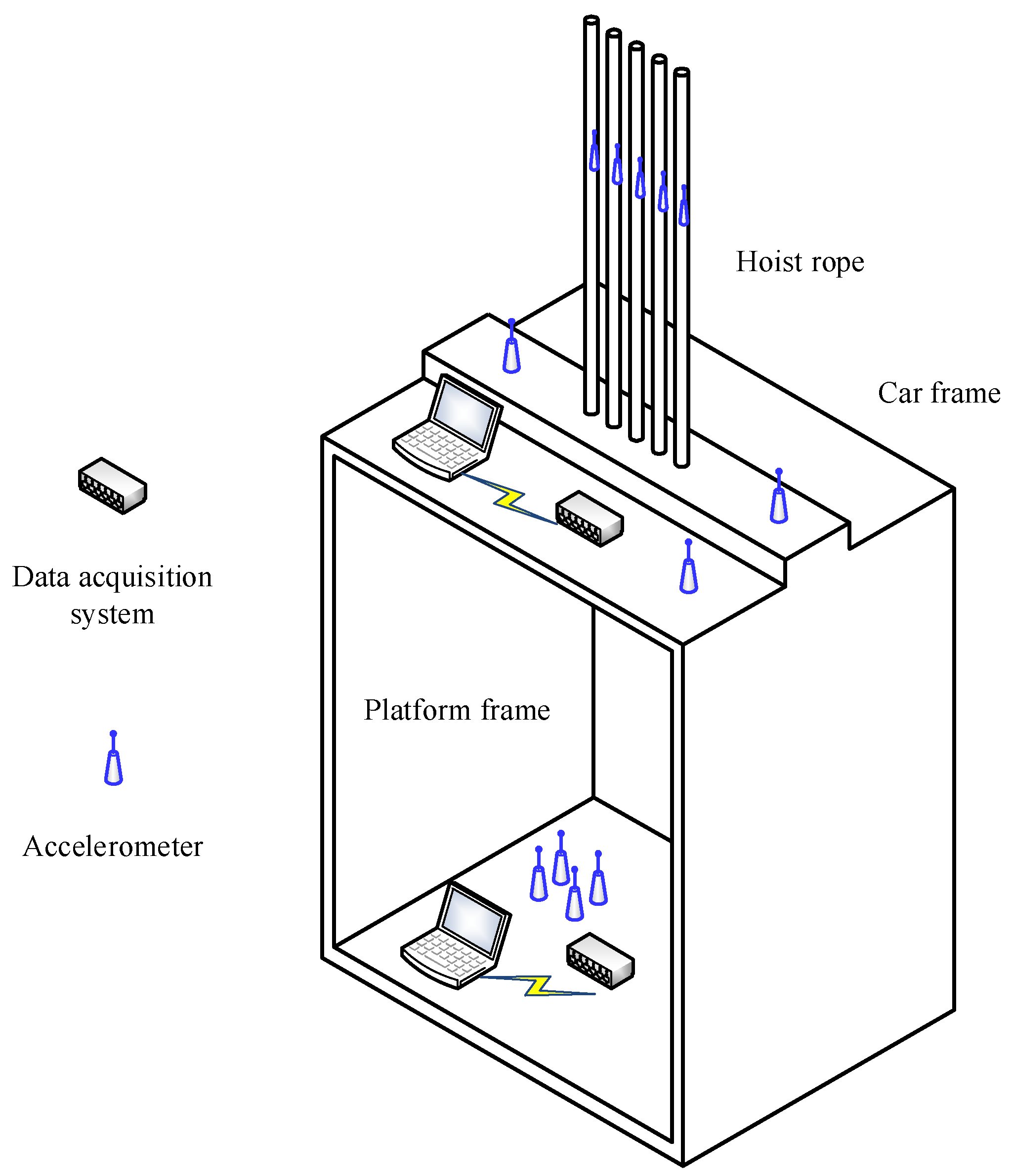 Sensors 20 06586 g004