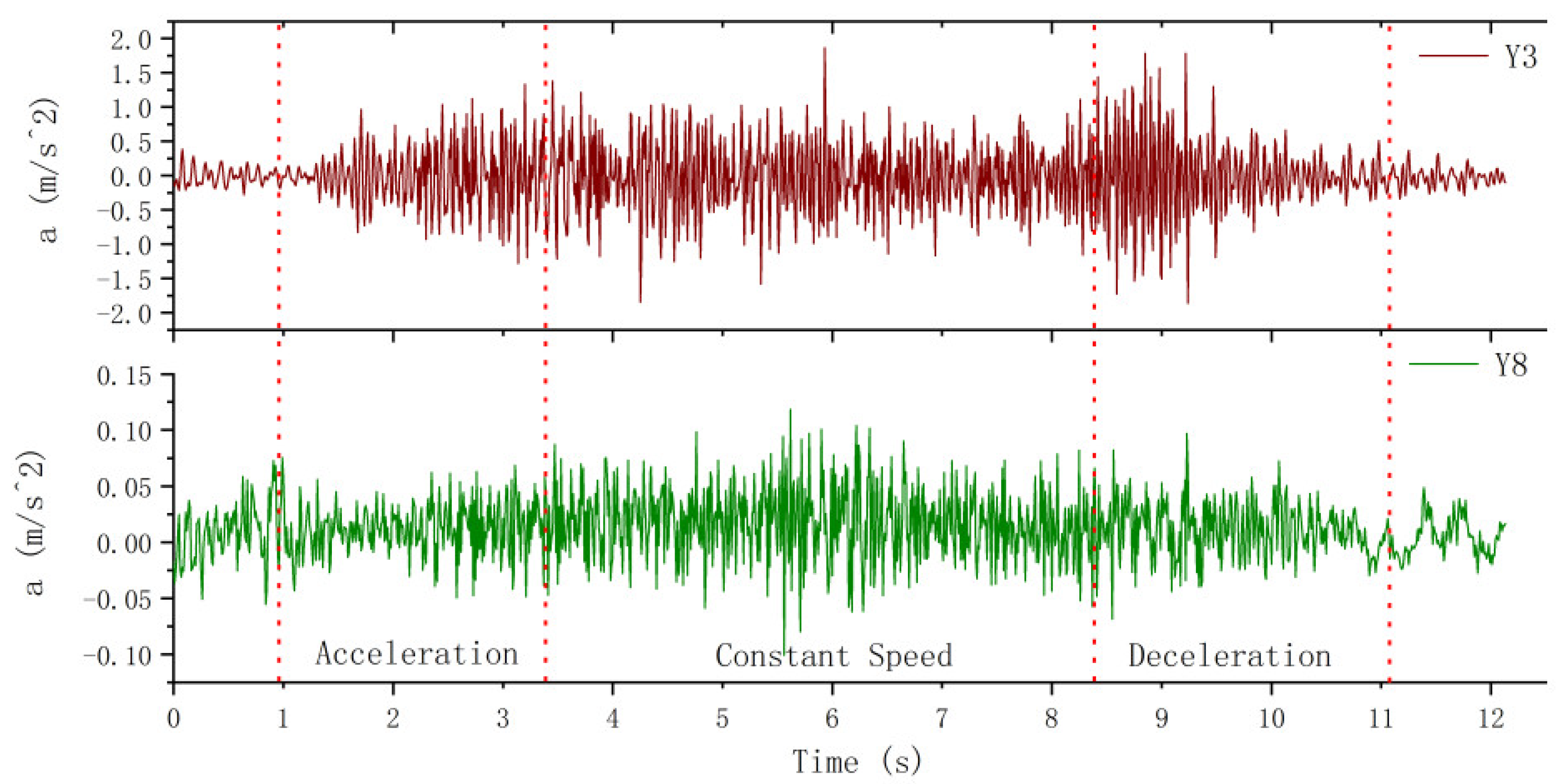 Sensors 20 06586 g011
