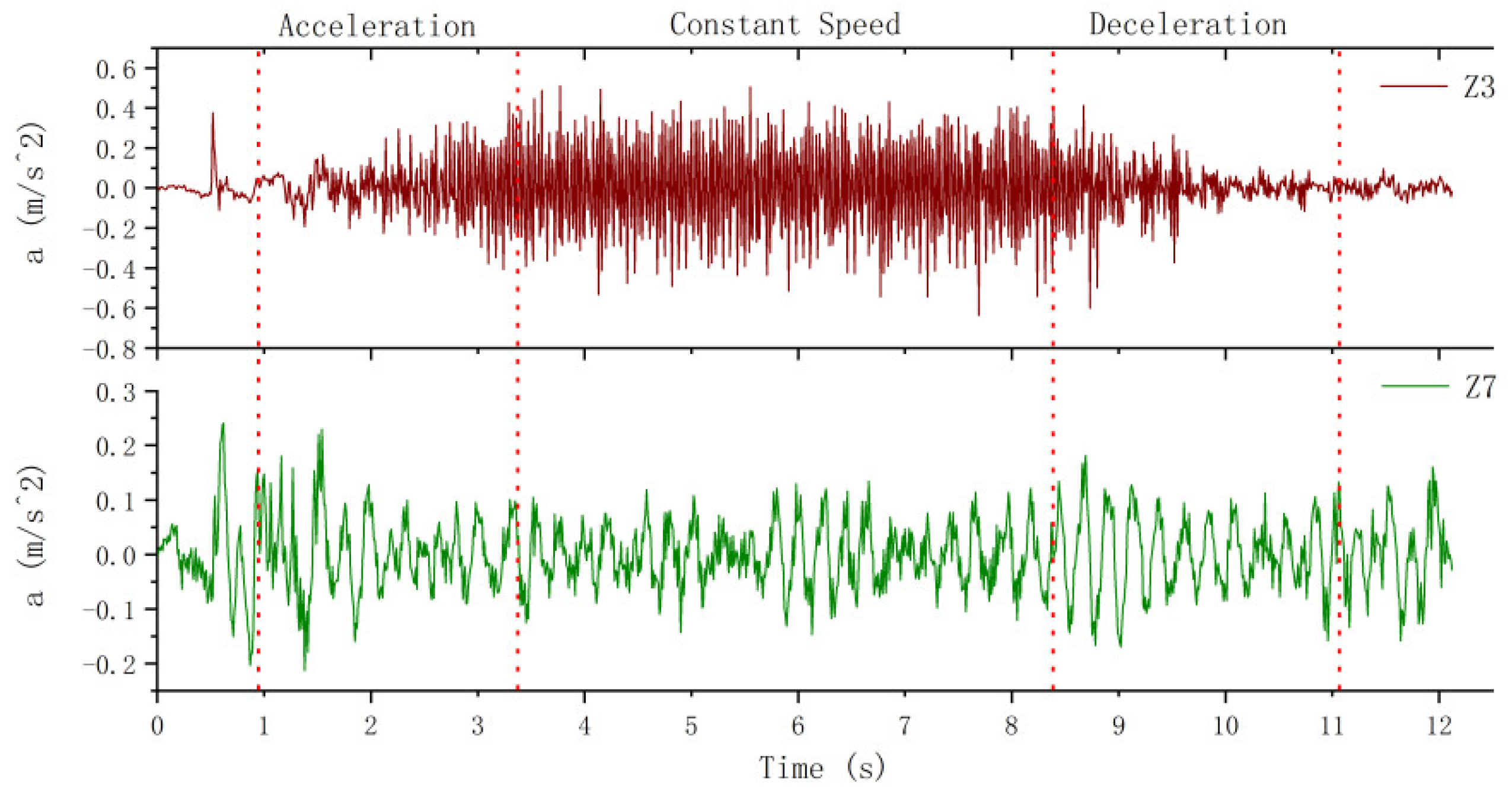 Sensors 20 06586 g015