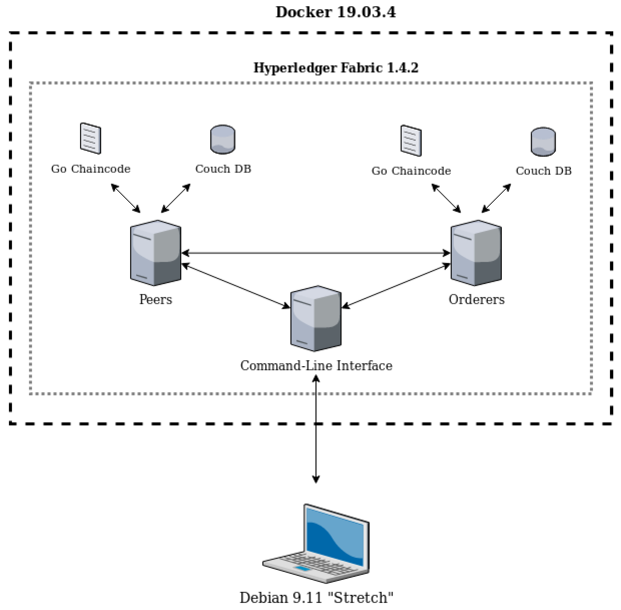 Sensors 20 06587 g002