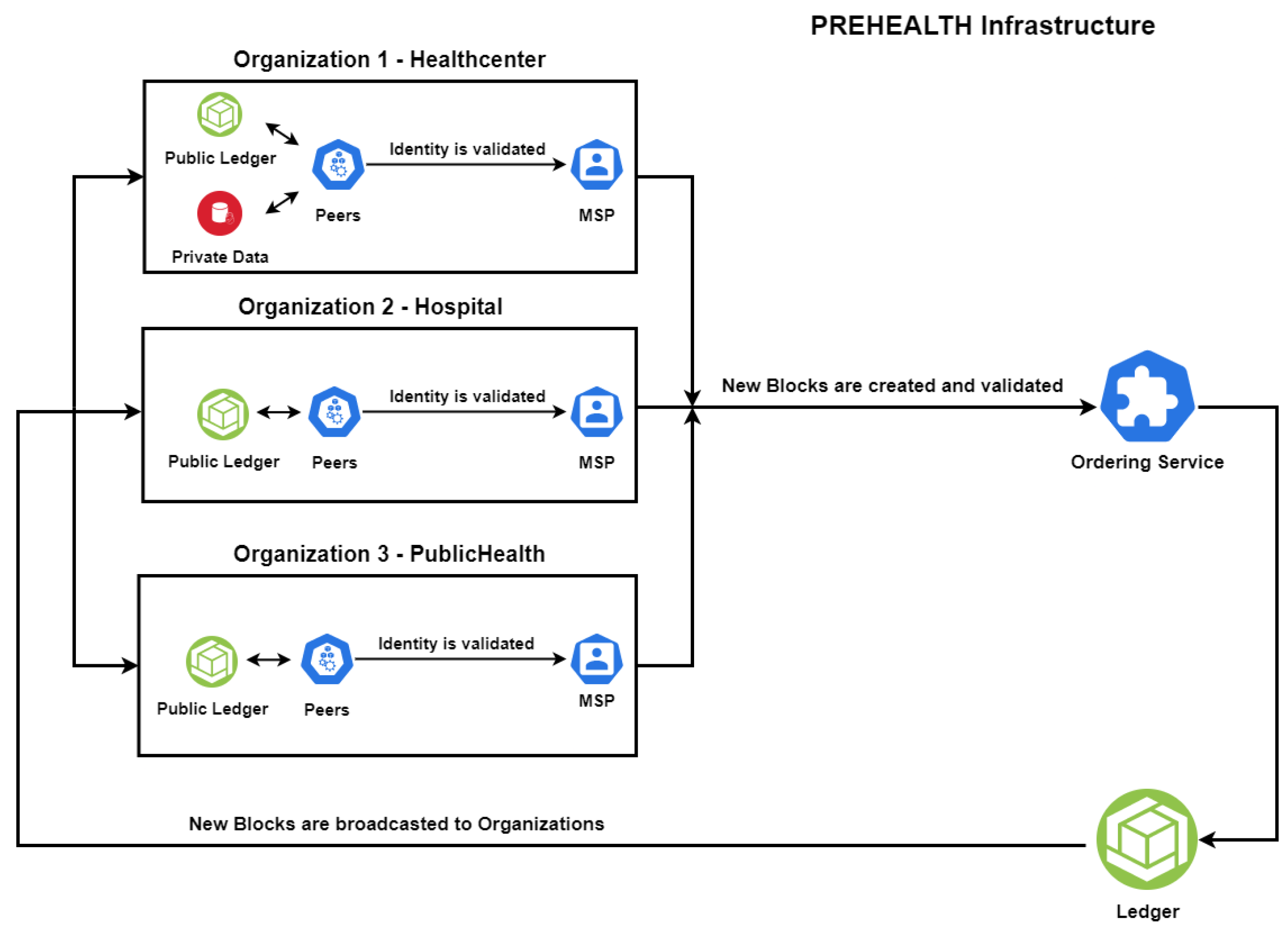 Sensors 20 06587 g003