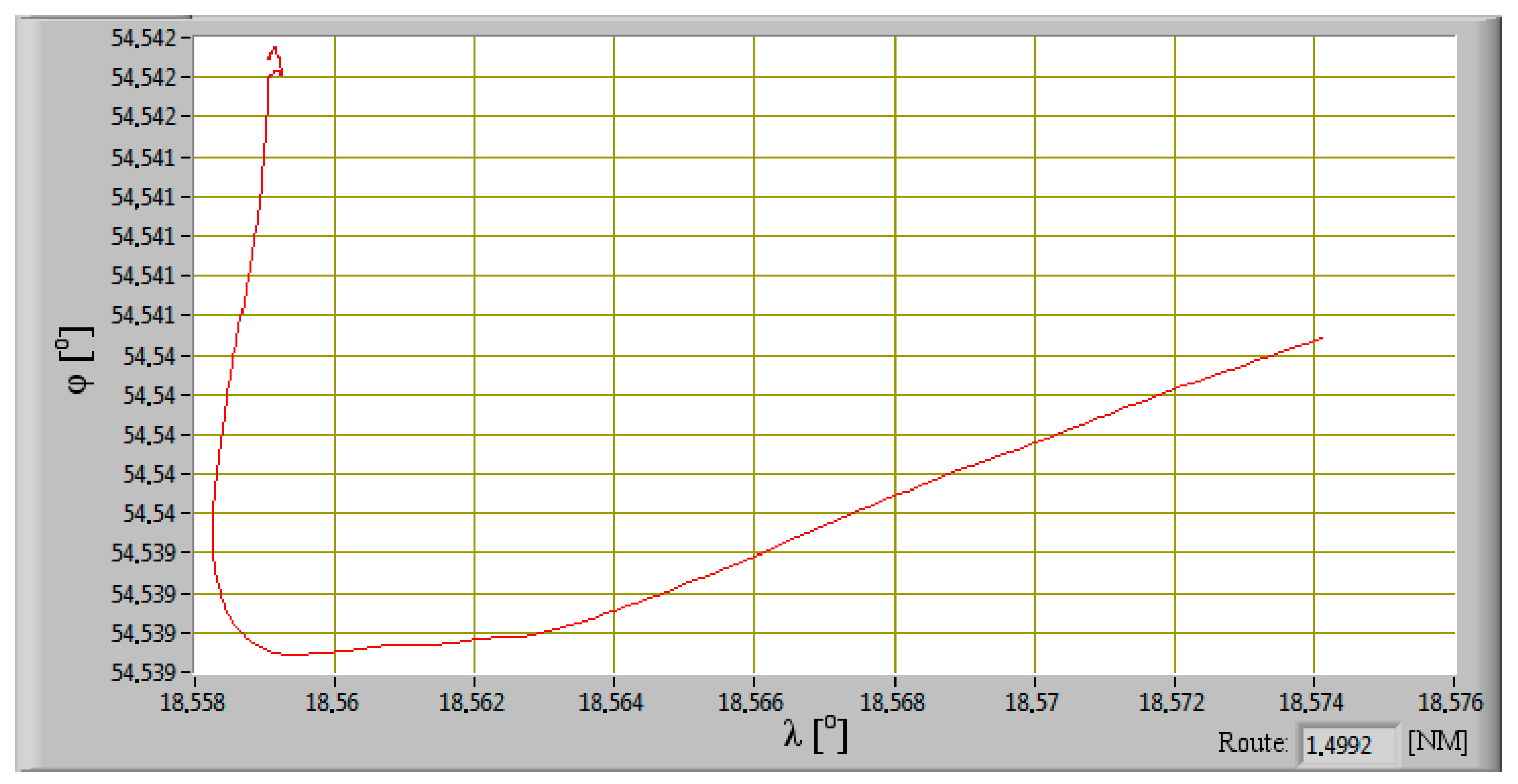 Sensors 20 06589 g007 Sensors 20 06589 g007