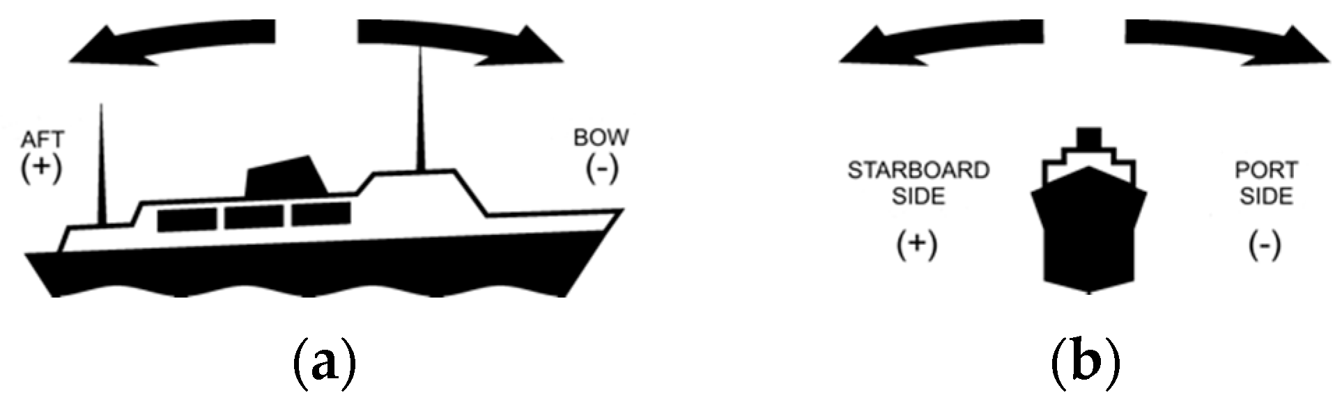 Sensors 20 06589 g009 Sensors 20 06589 g009