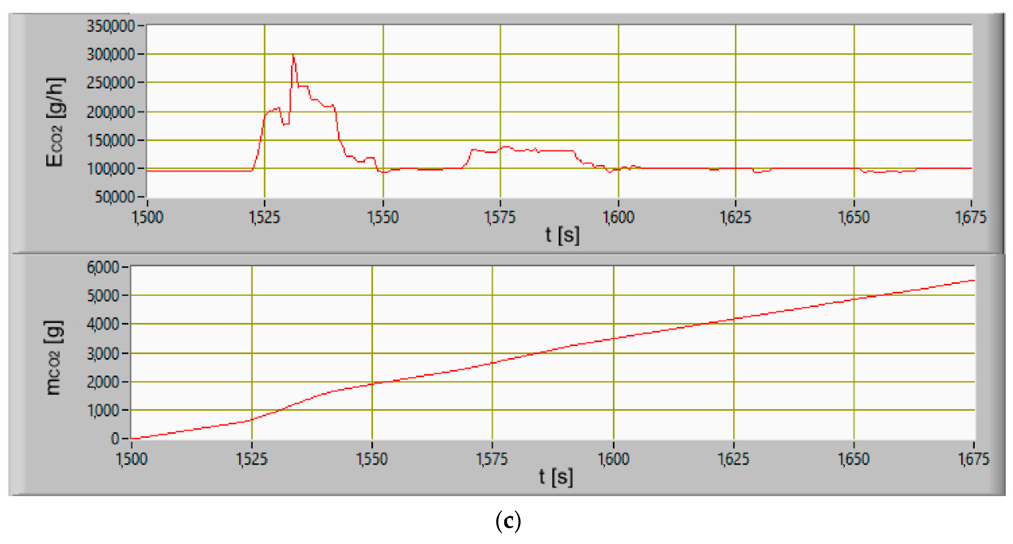Sensors 20 06589 g014b Sensors 20 06589 g014b