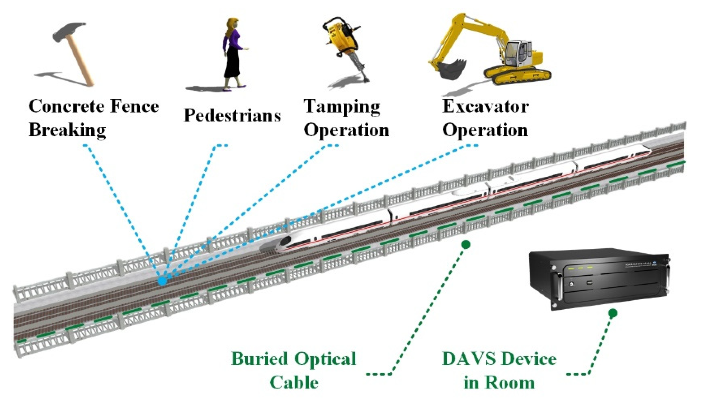 Sensors 20 06594 g021