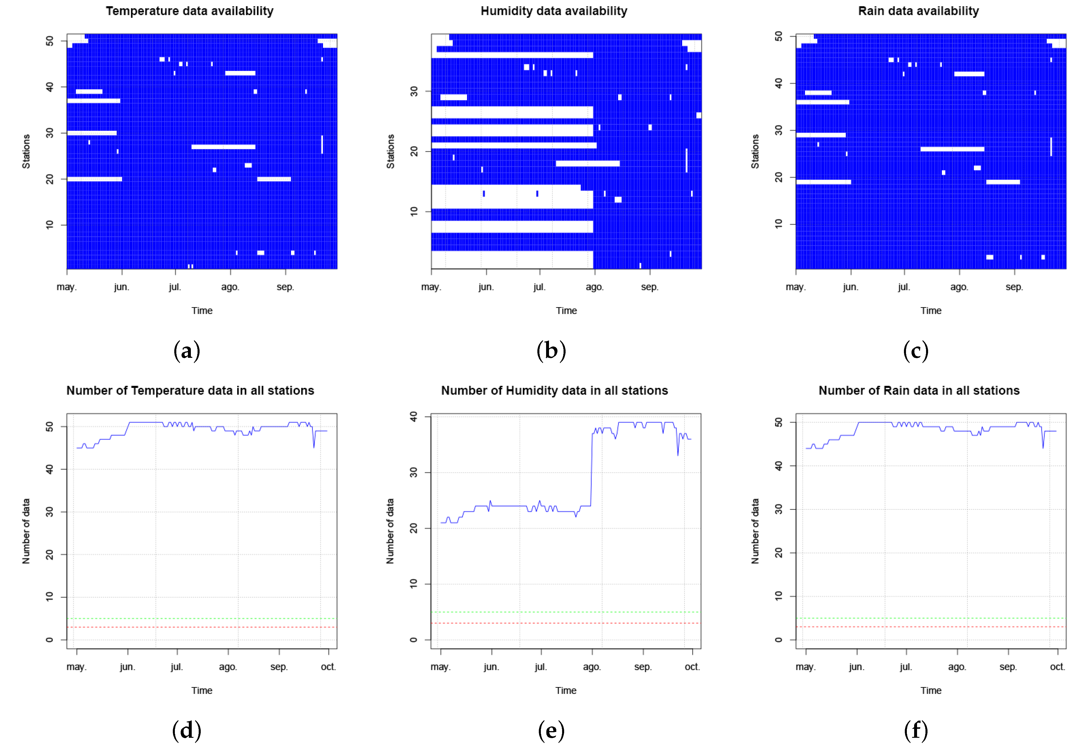 Sensors 20 06597 g0a1