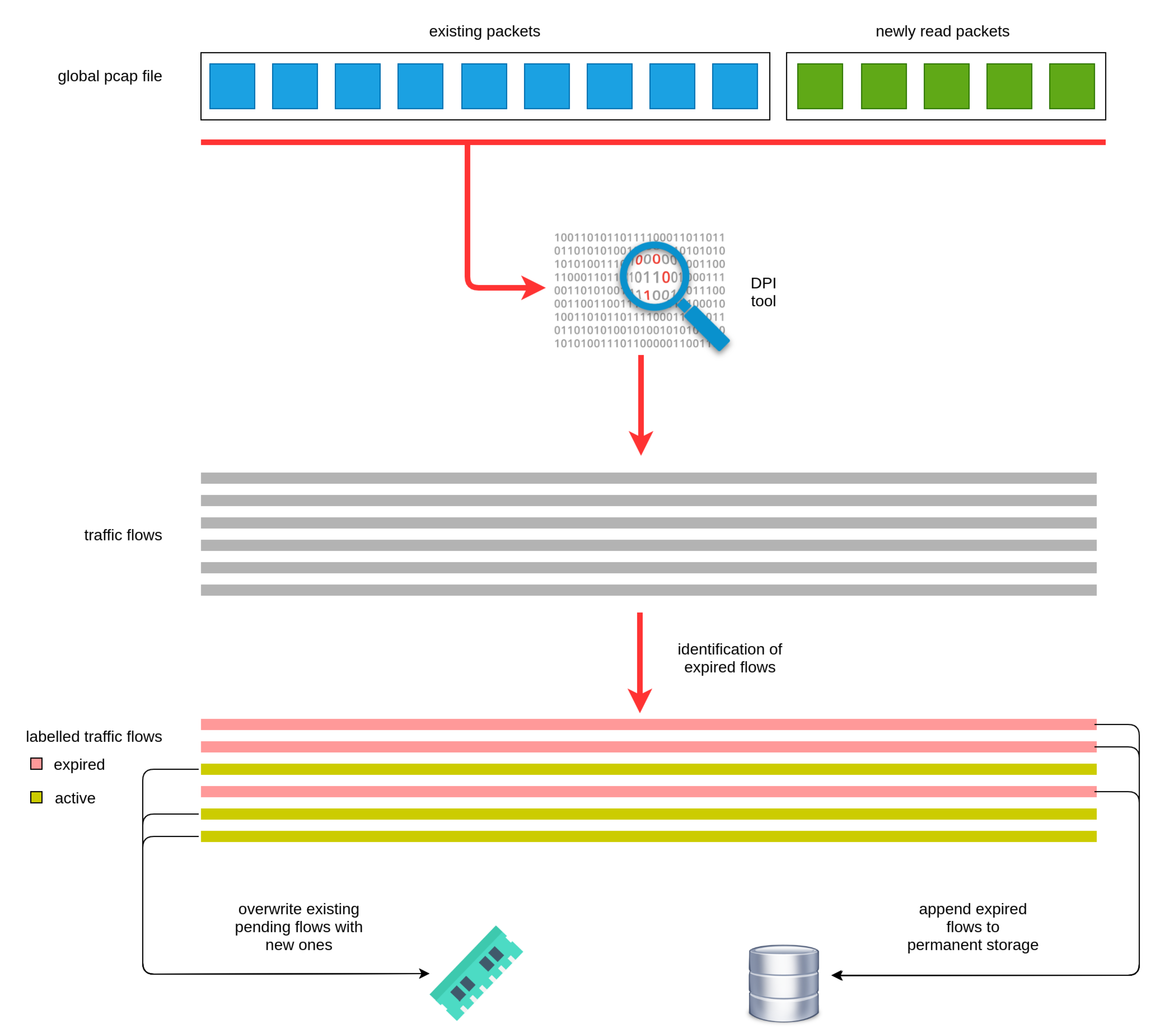 Sensors 20 06600 g004