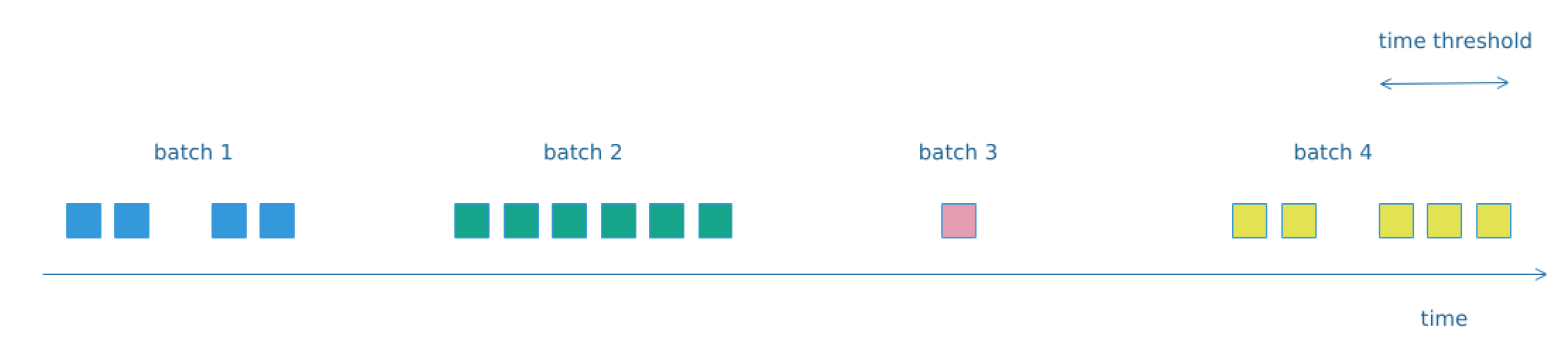 Sensors 20 06600 g006