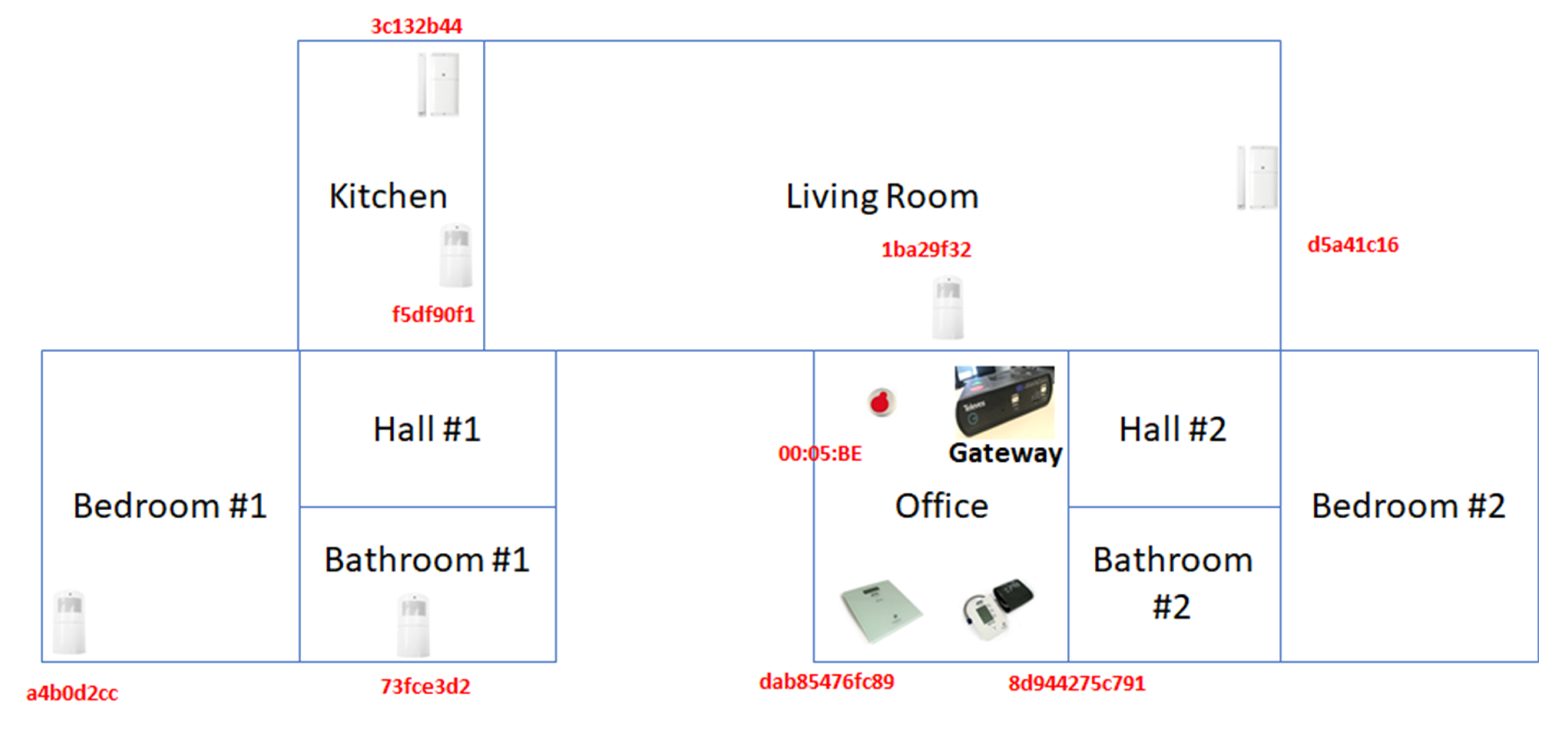 Sensors 20 06600 g007