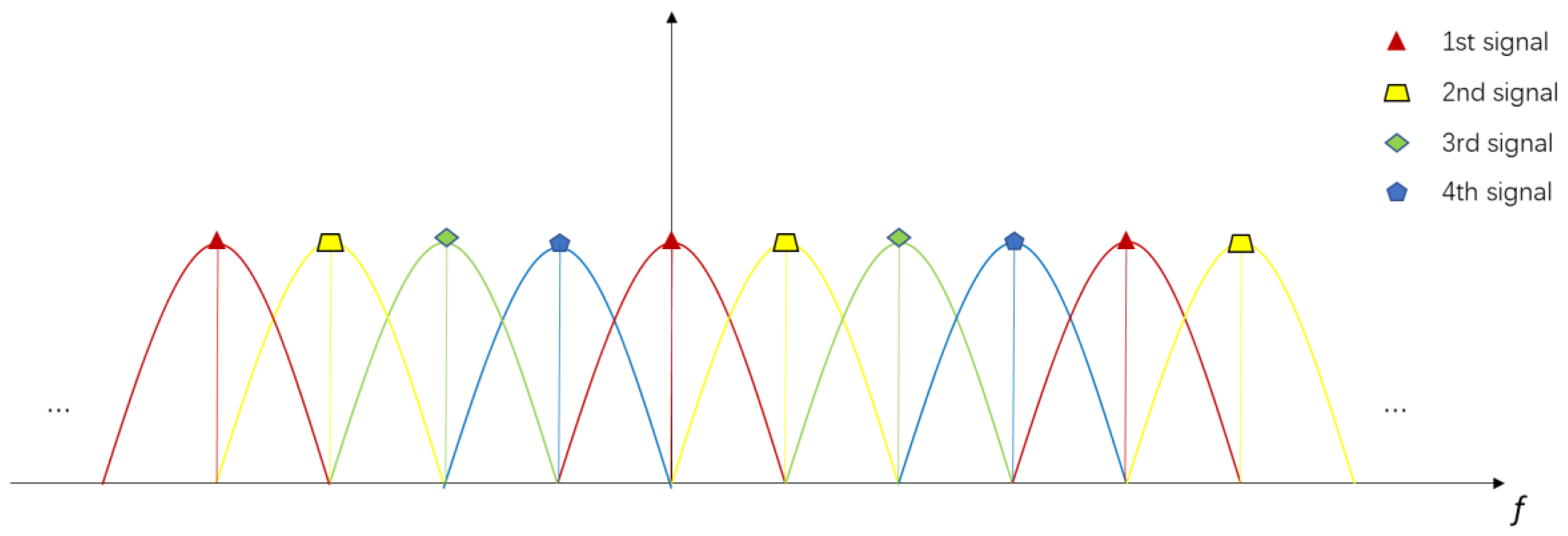Sensors 20 06604 g002