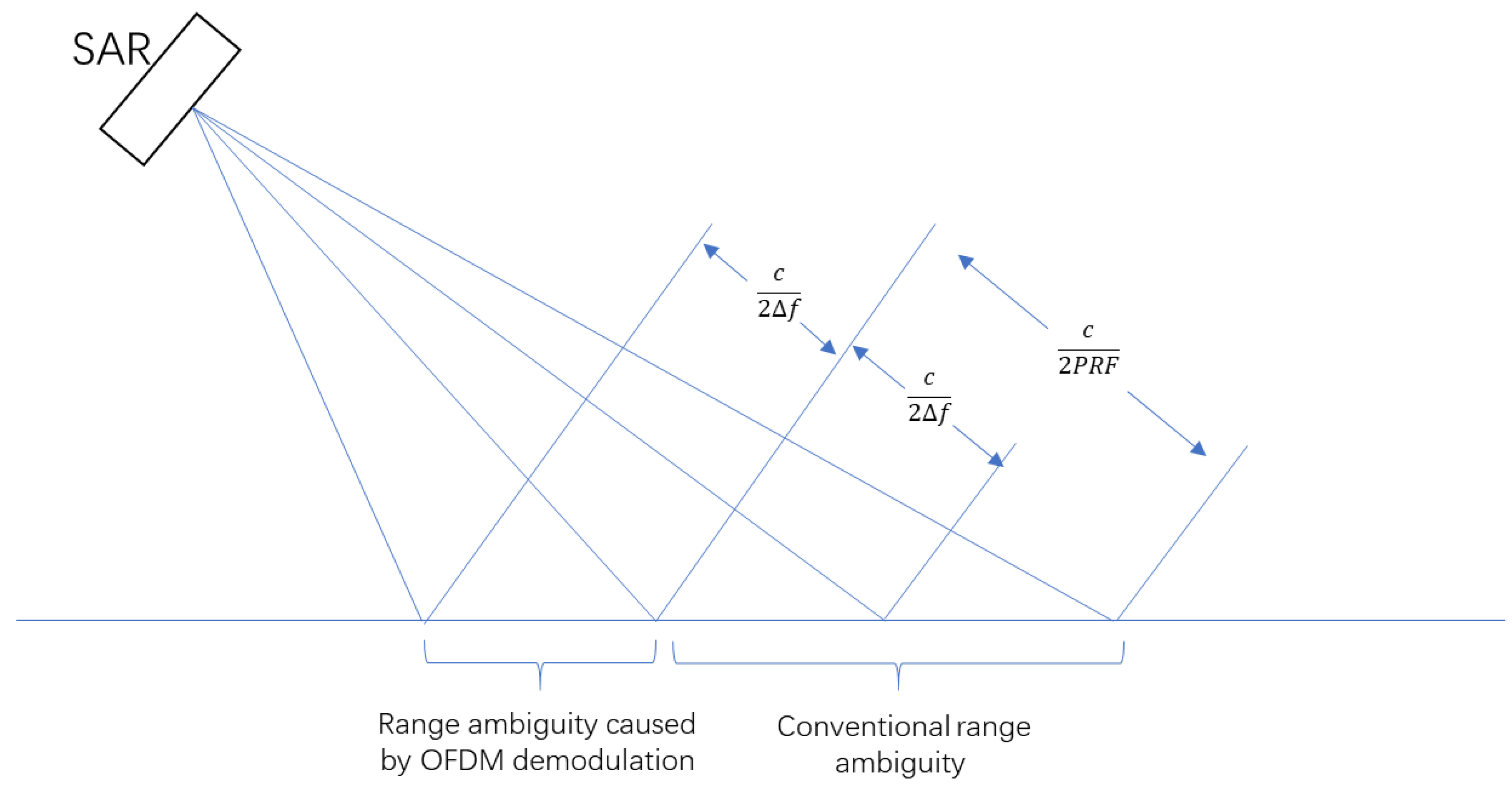 Sensors 20 06604 g004