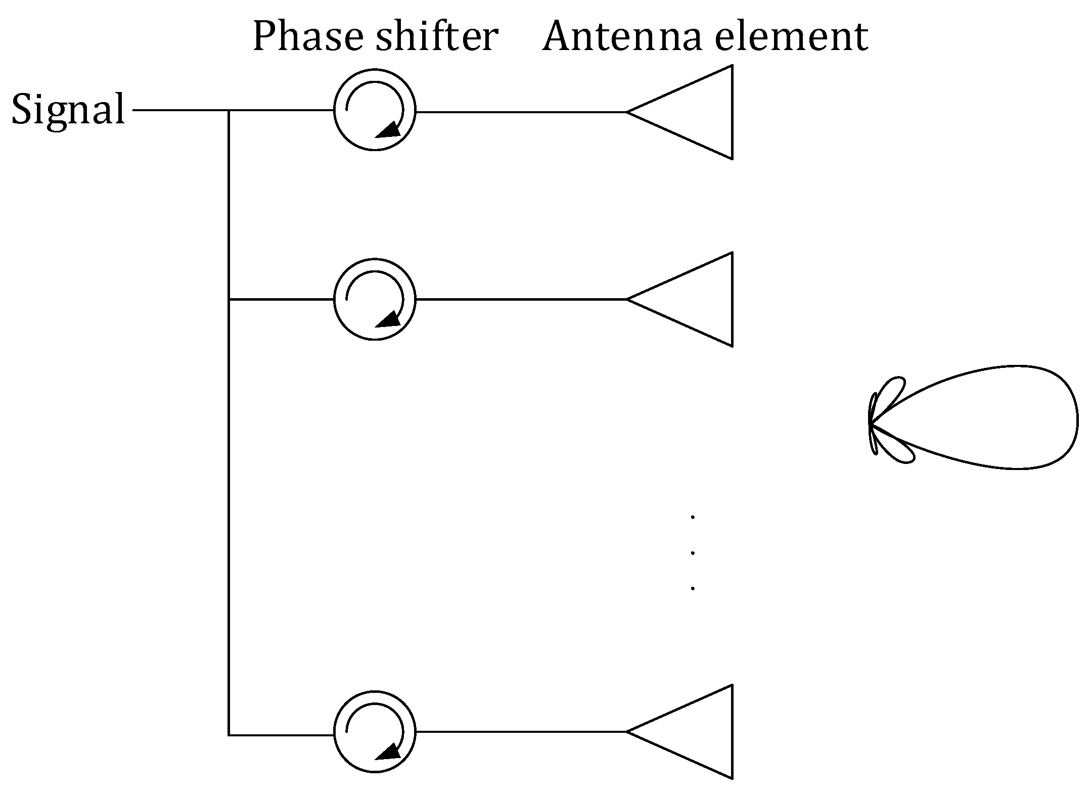 Sensors 20 06604 g008